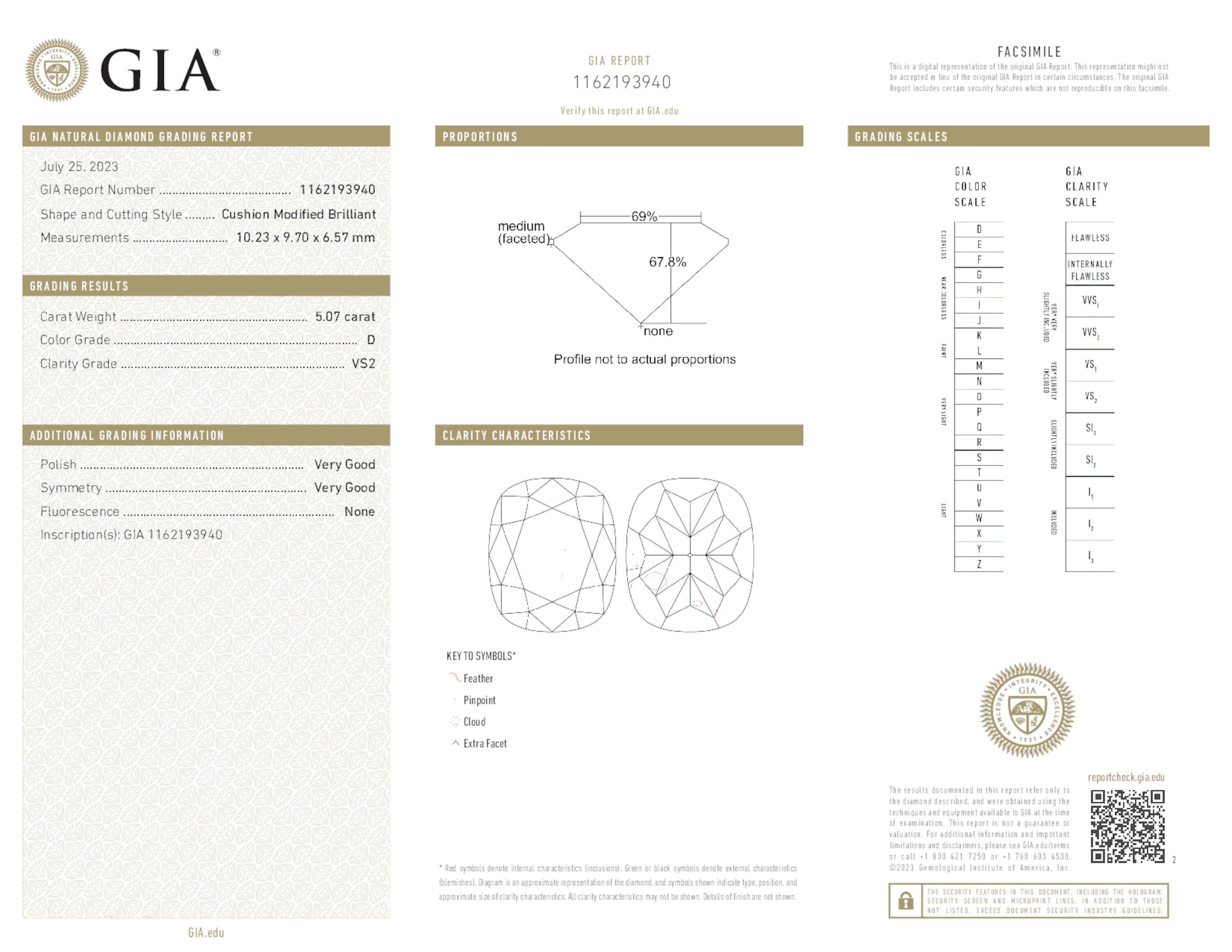 5.07 ct. Cushion Diamond D VS2 None GIA