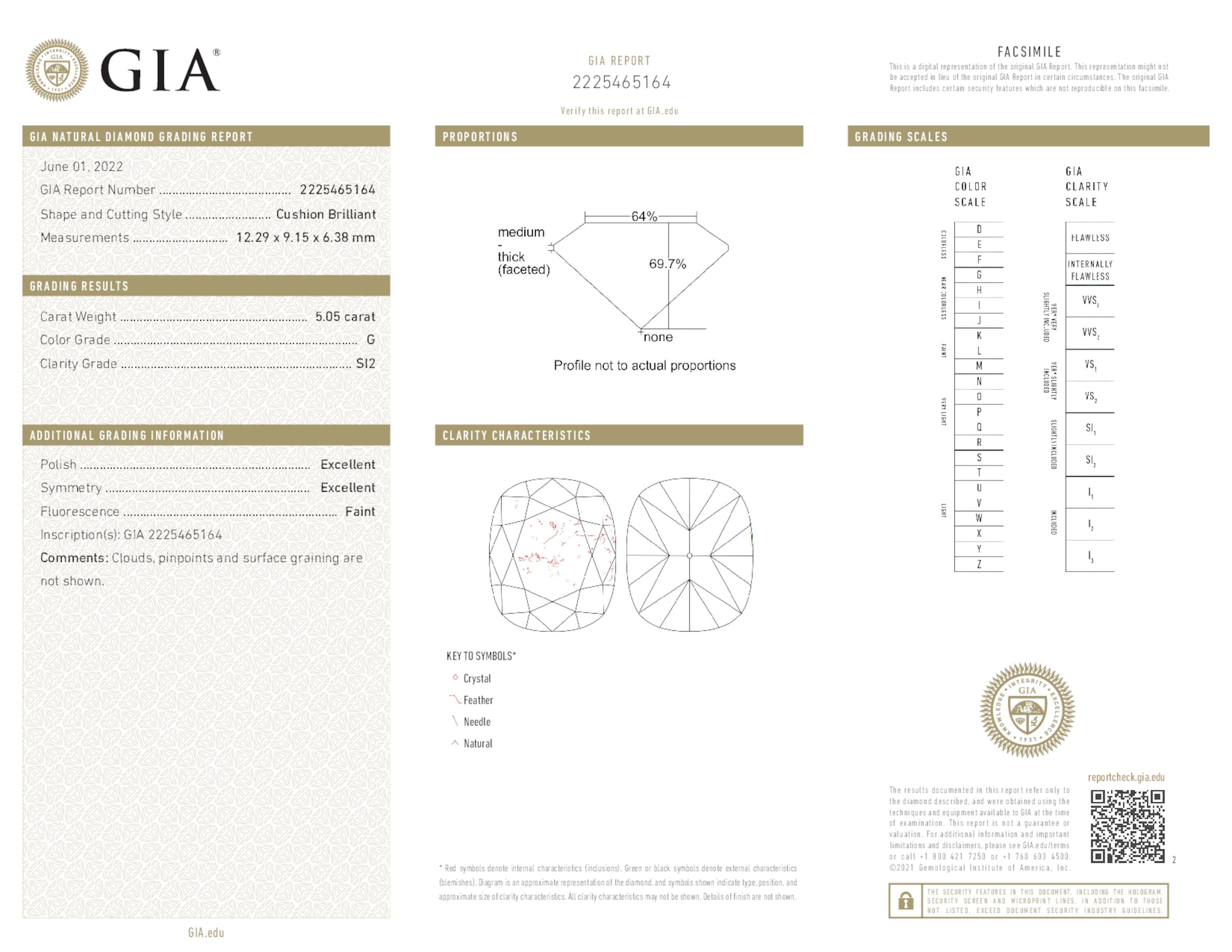 5.05 ct. Cushion Brilliant Diamond G SI2 Faint GIA