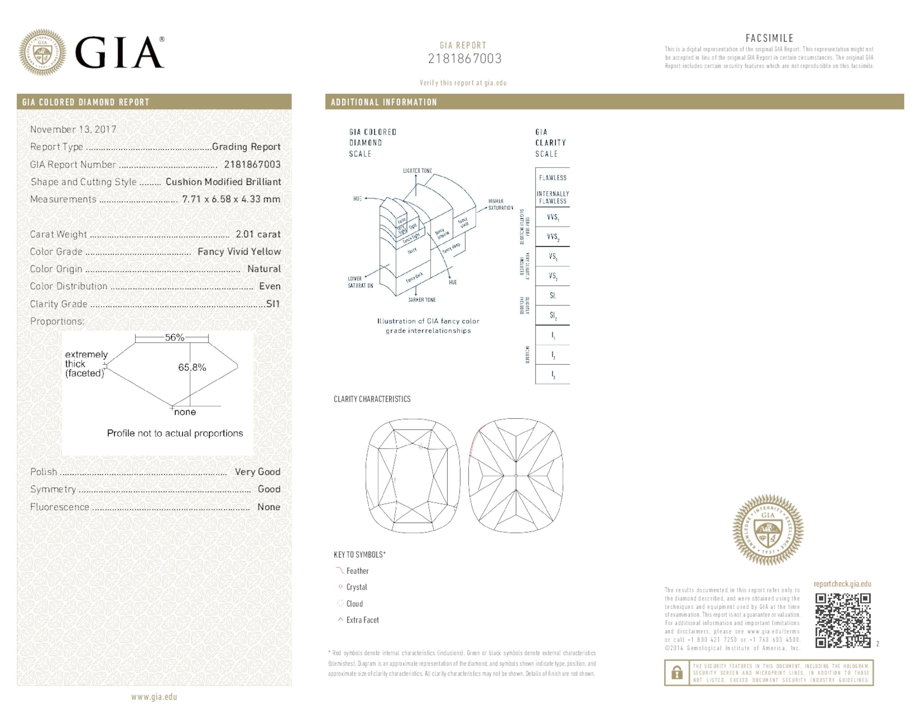 2.01 ct. Cushion Vivid Yellow SI1 None GIA