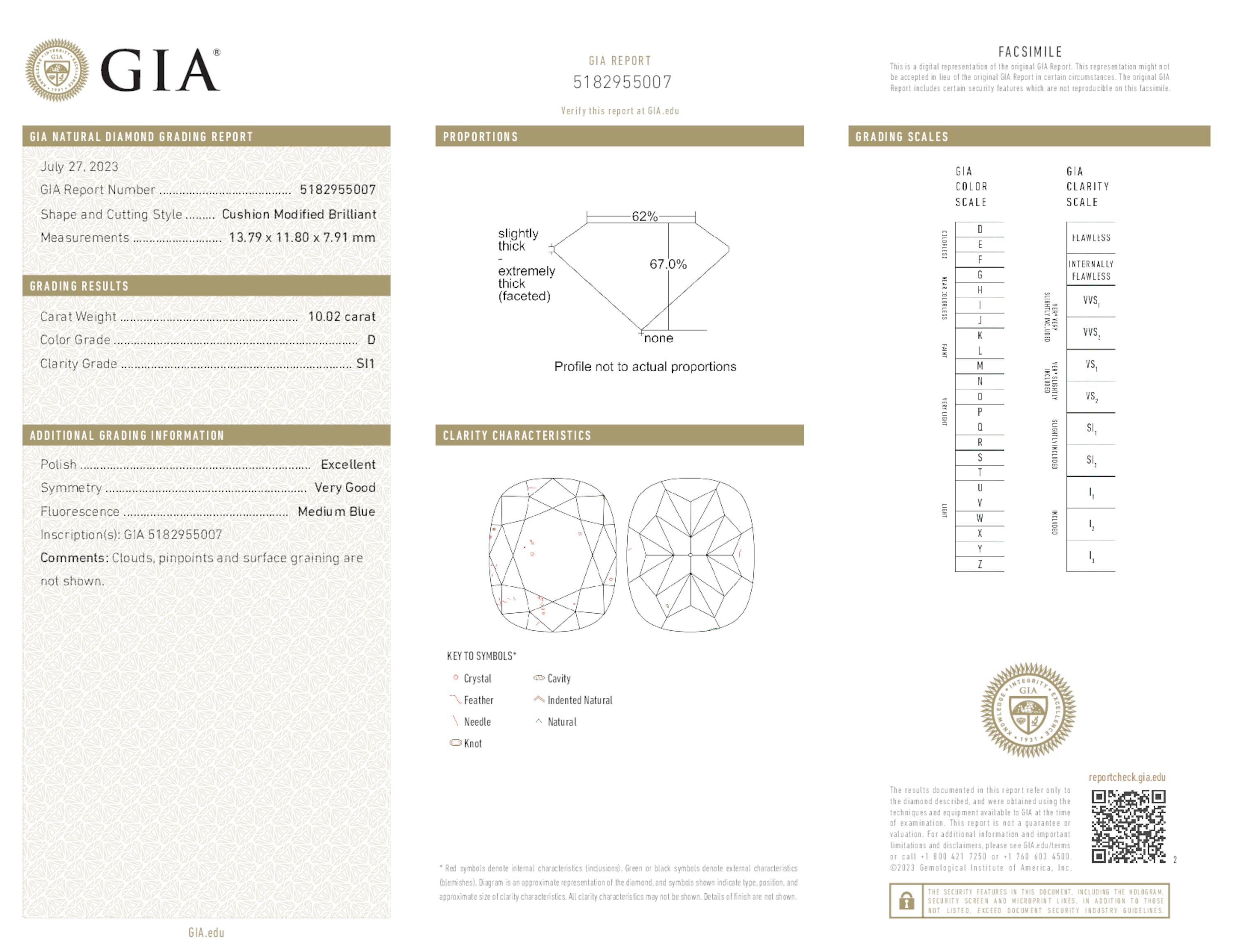 10.02 ct. Cushion Diamond D SI1 Medium GIA