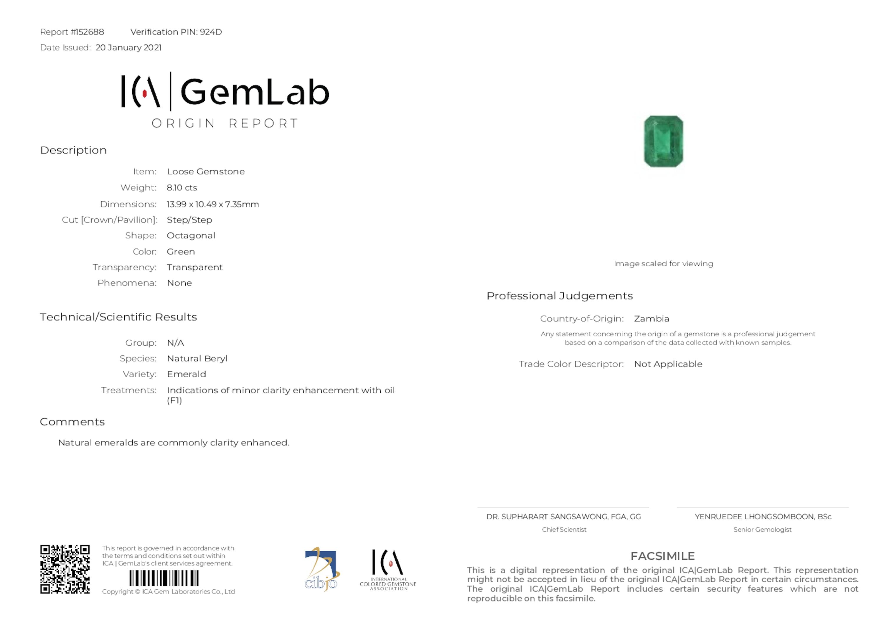 8.10 ct. Emerald ICA Minor