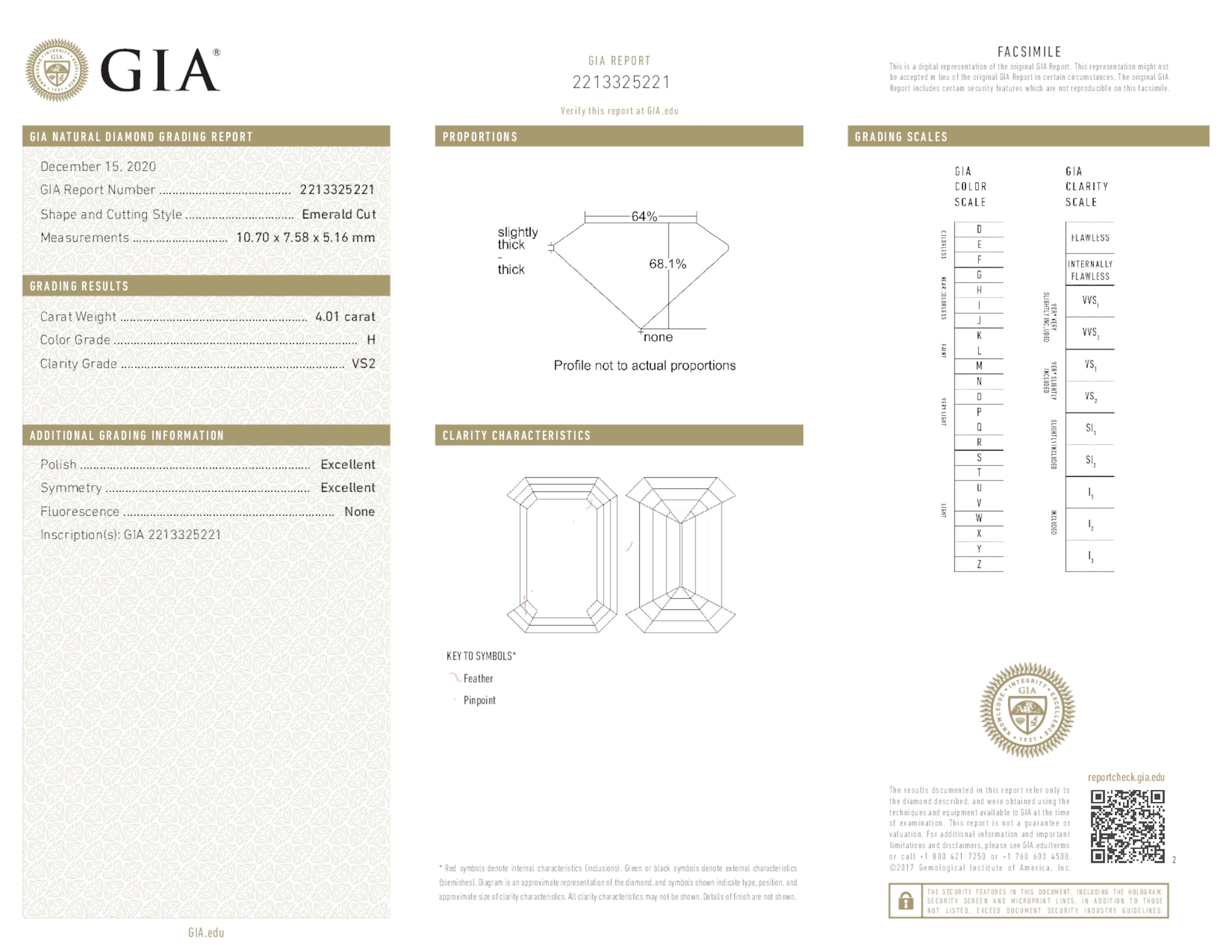 4.01 ct. Diamond H VS2 None GIA