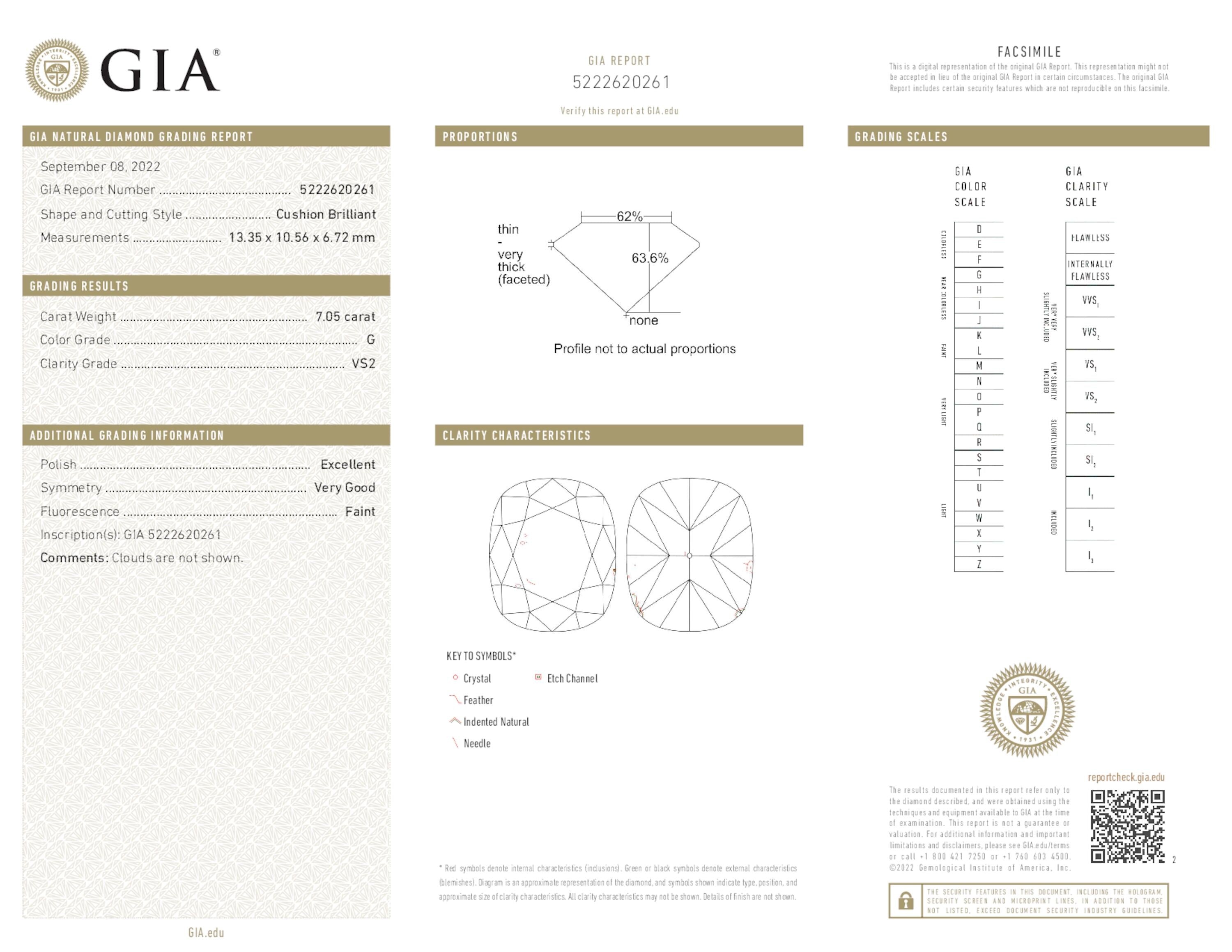 7.05 ct. Cushion Brilliant Diamond G VS2 Faint GIA