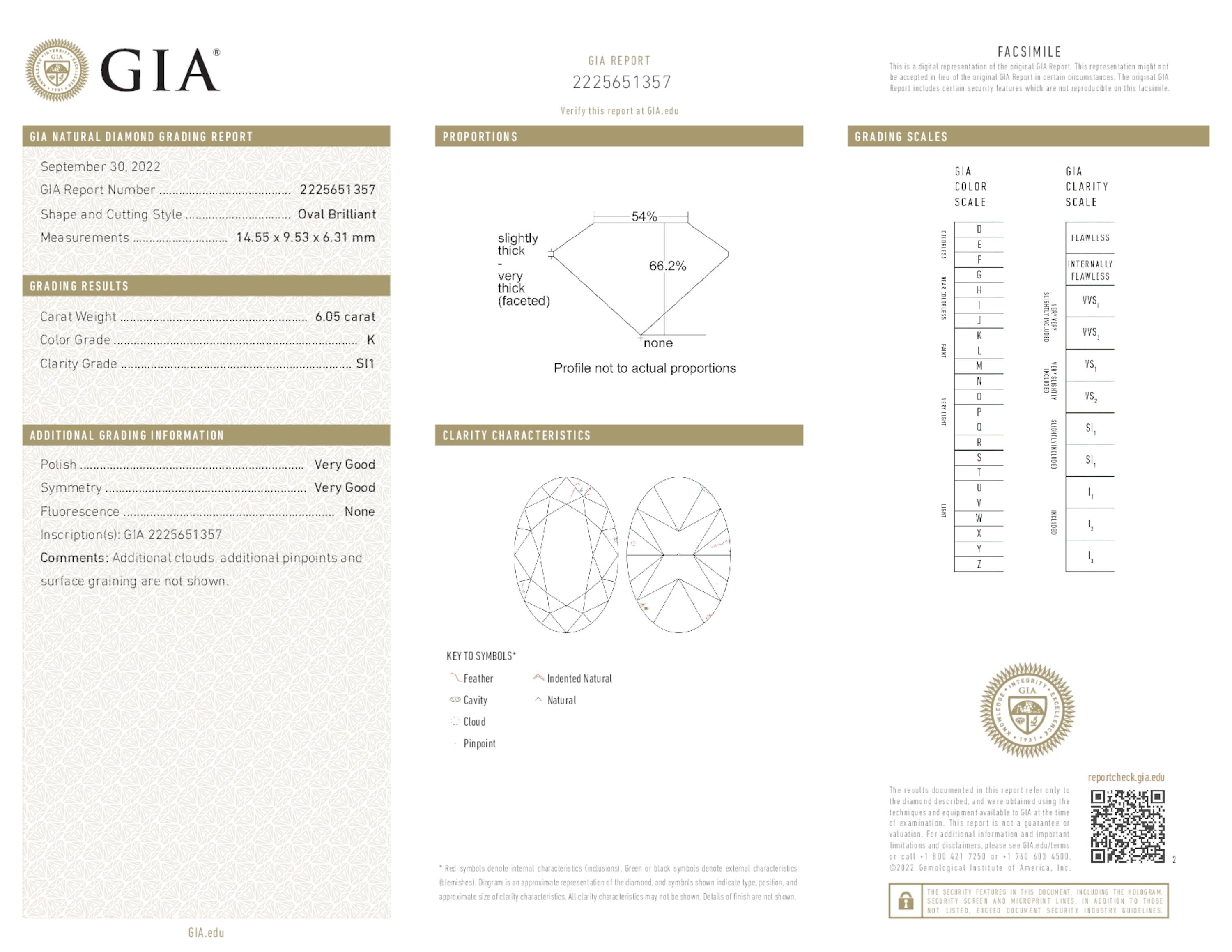 6.05 ct. Oval Diamond K SI1 None GIA