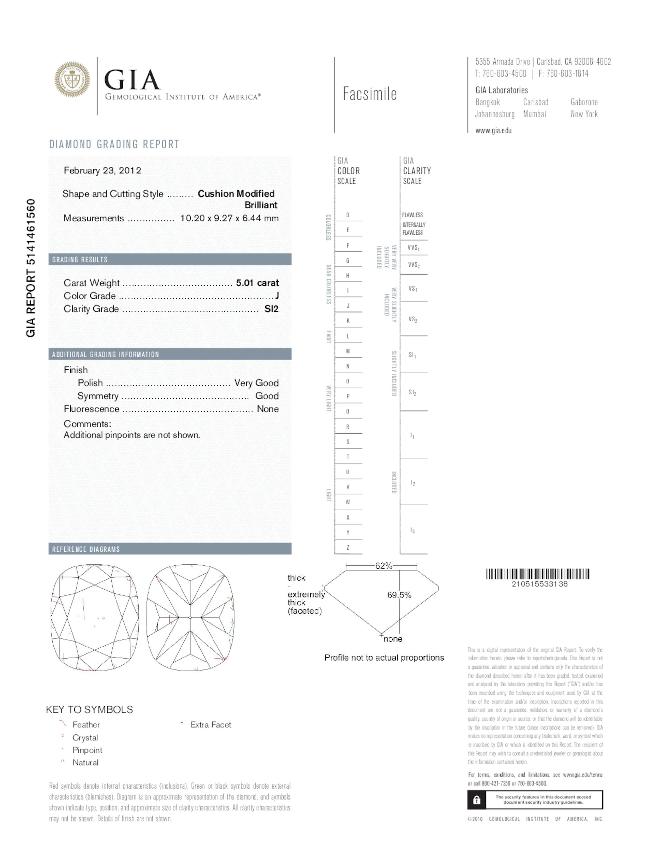 5.01 ct. Cushion Diamond J SI2 None GIA