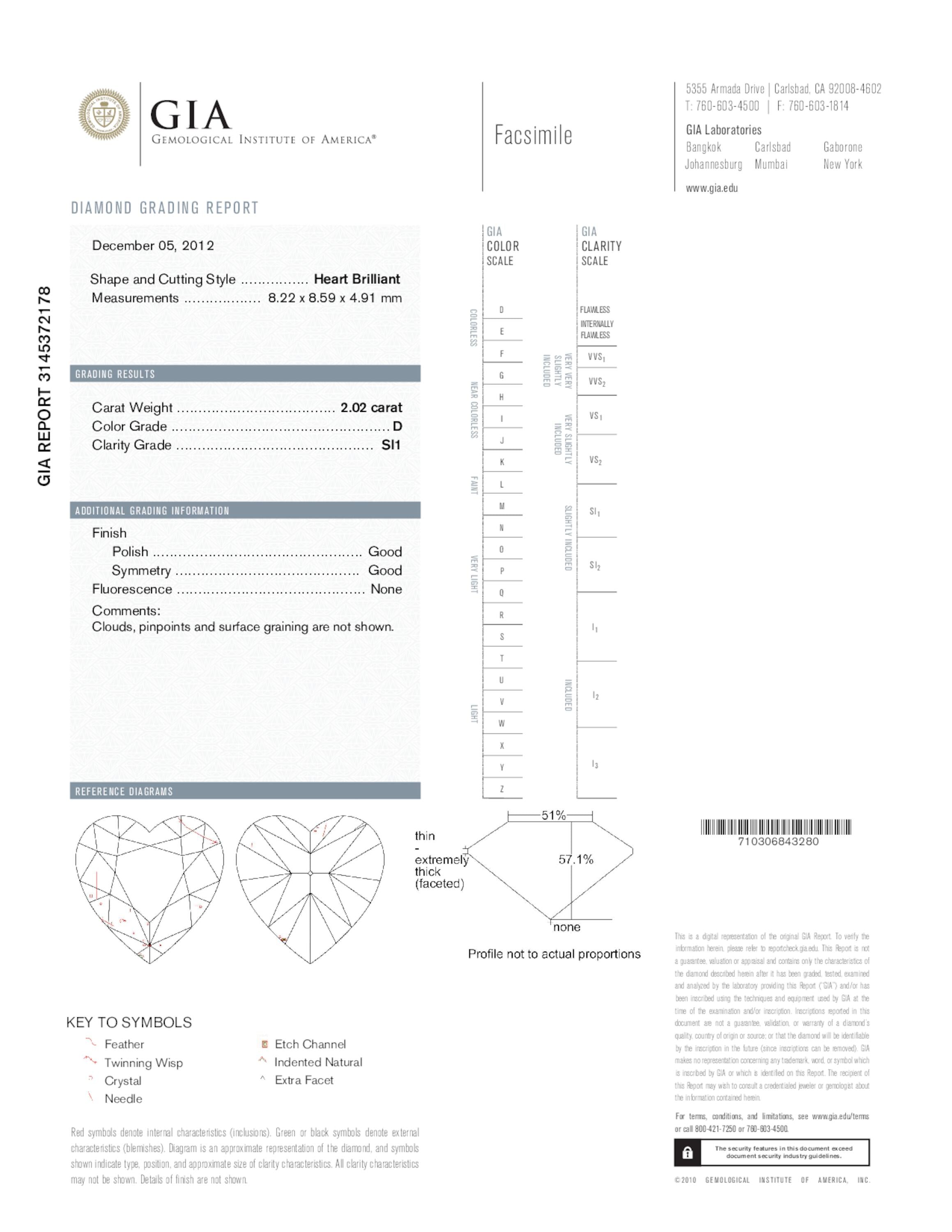 2.02 ct. Heart Shape Diamond D SI1 None GIA