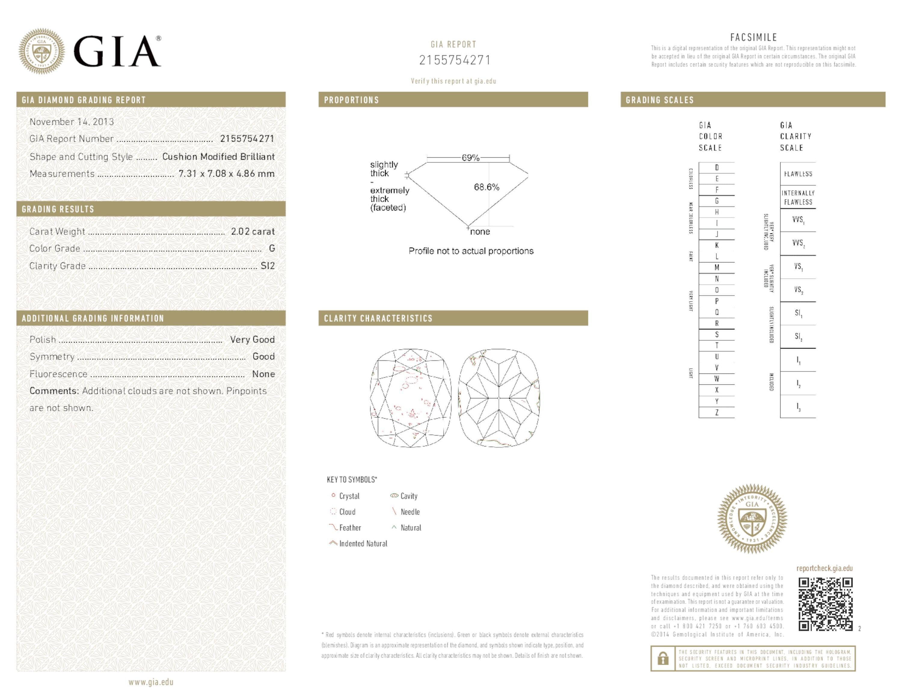 2.02 ct. Cushion Diamond G SI2 None GIA