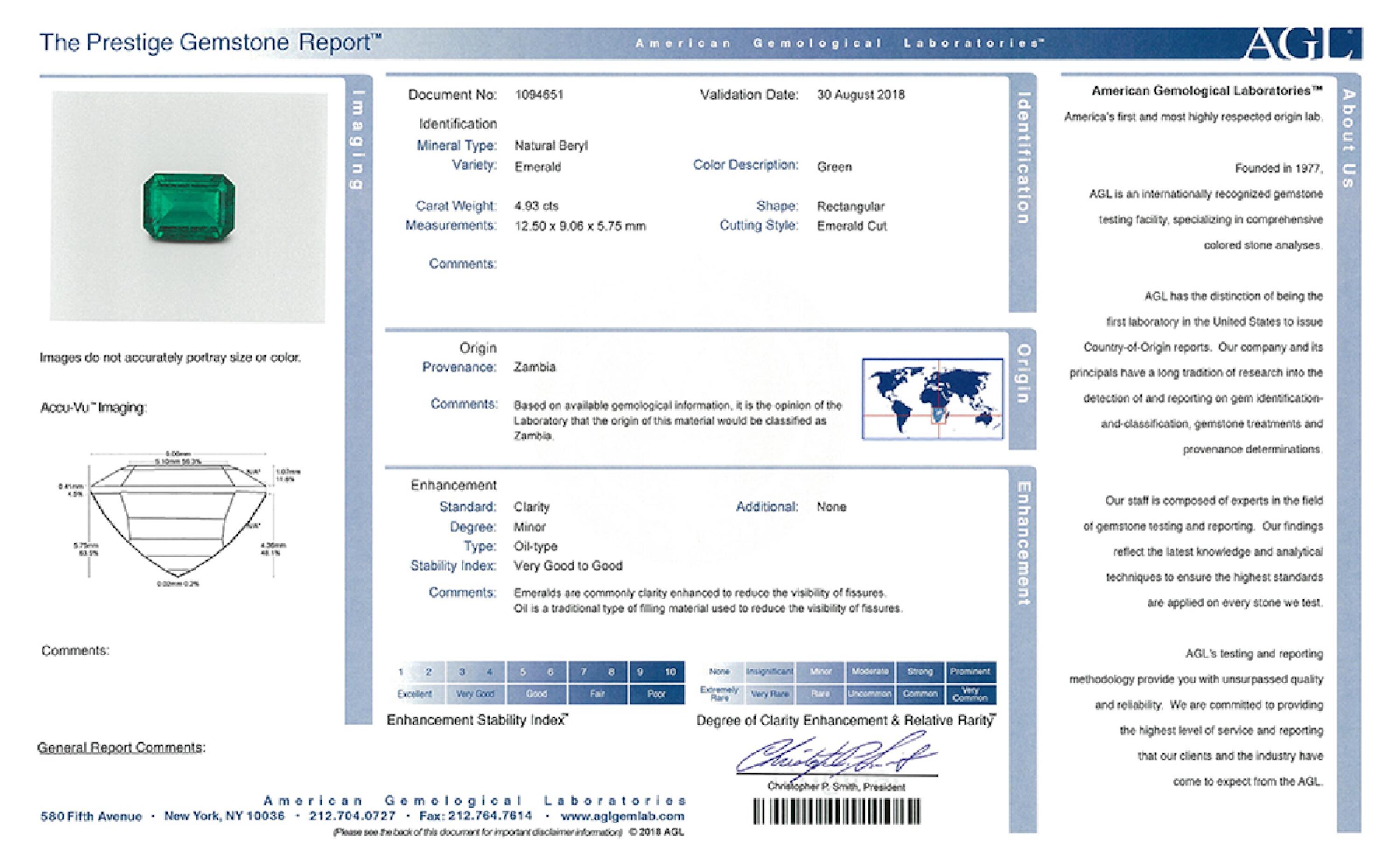 4.93 ct. Emerald AGL Minor