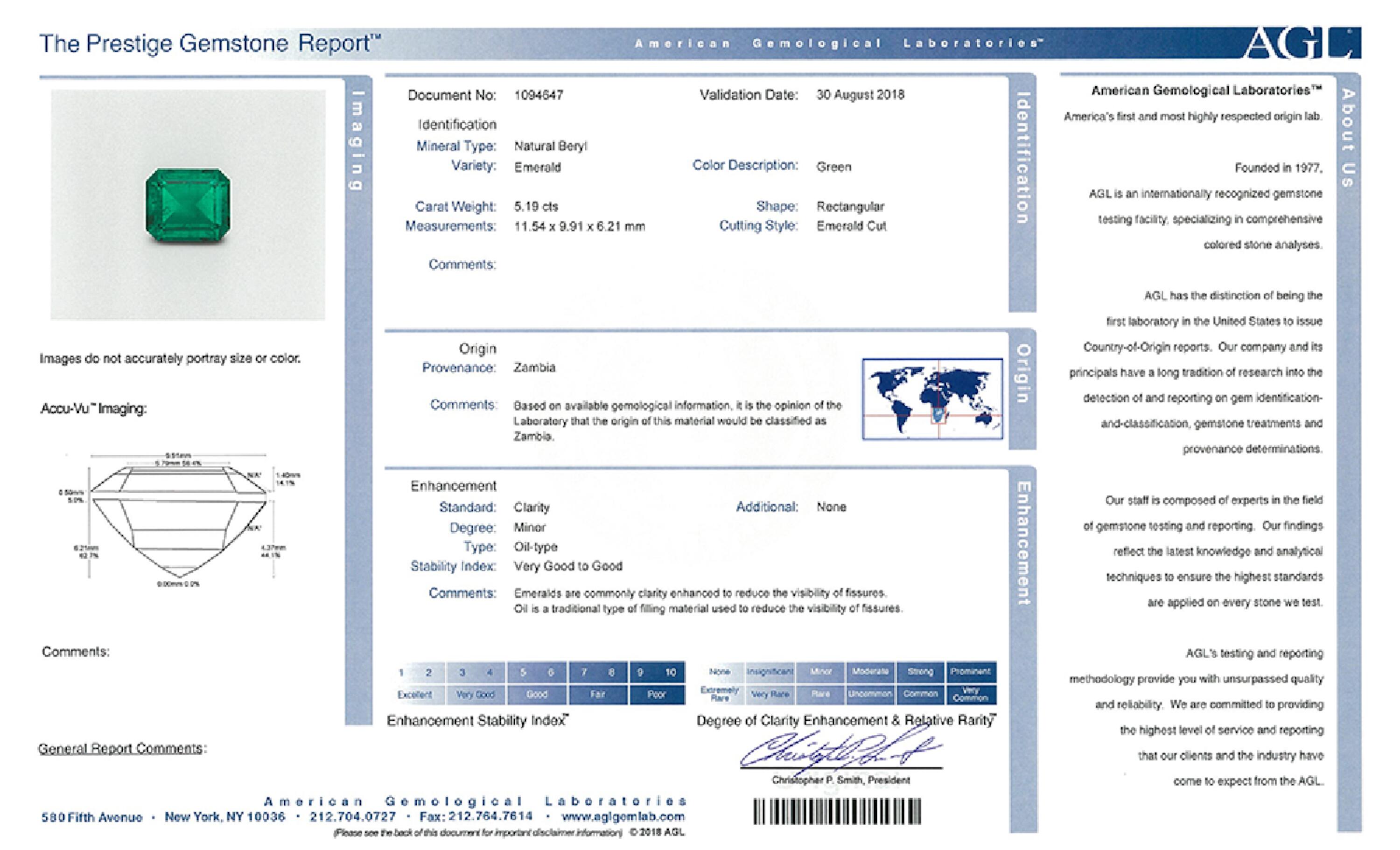 5.19 ct. Emerald AGL Minor