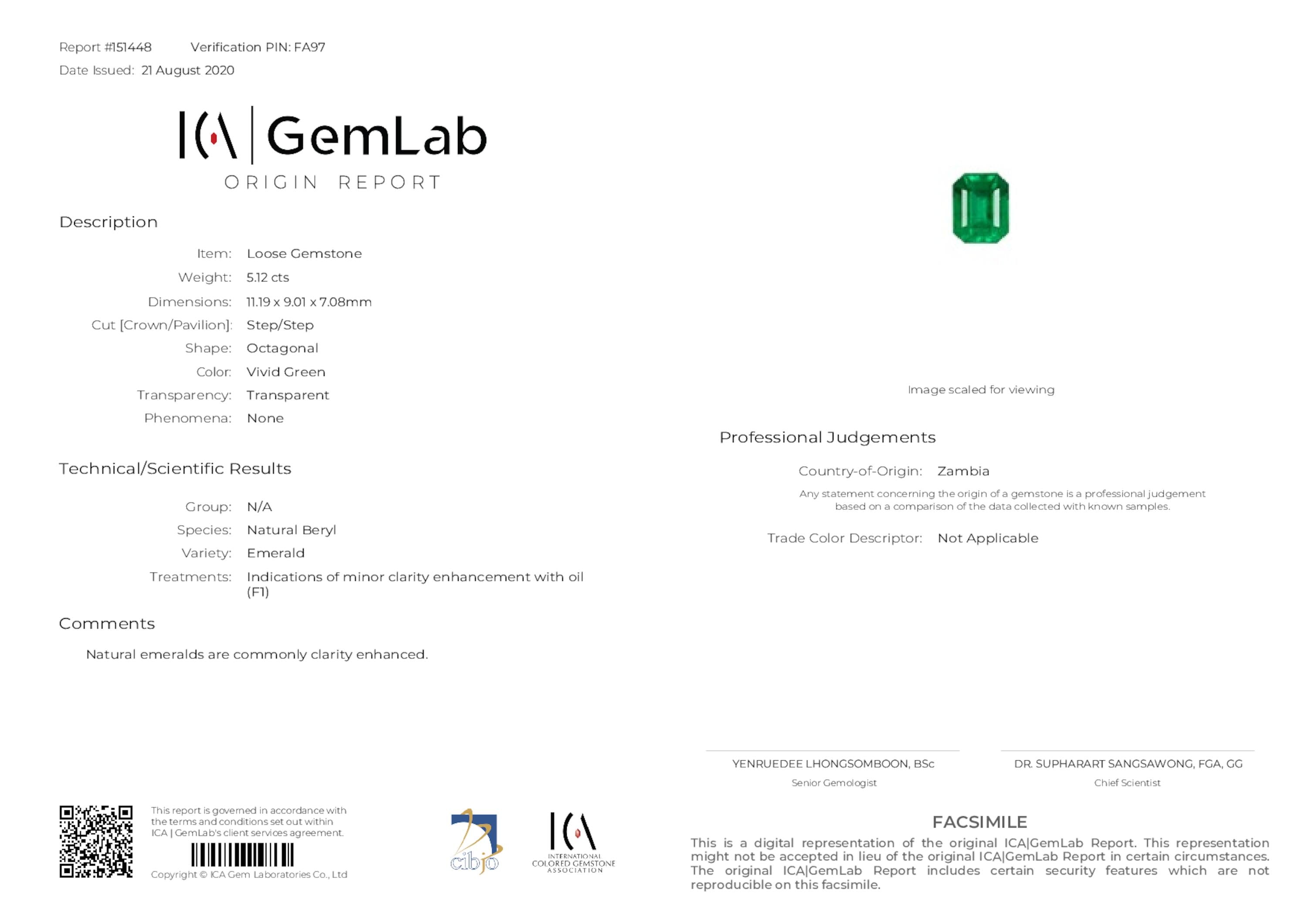 5.12 ct. Emerald ICA Minor