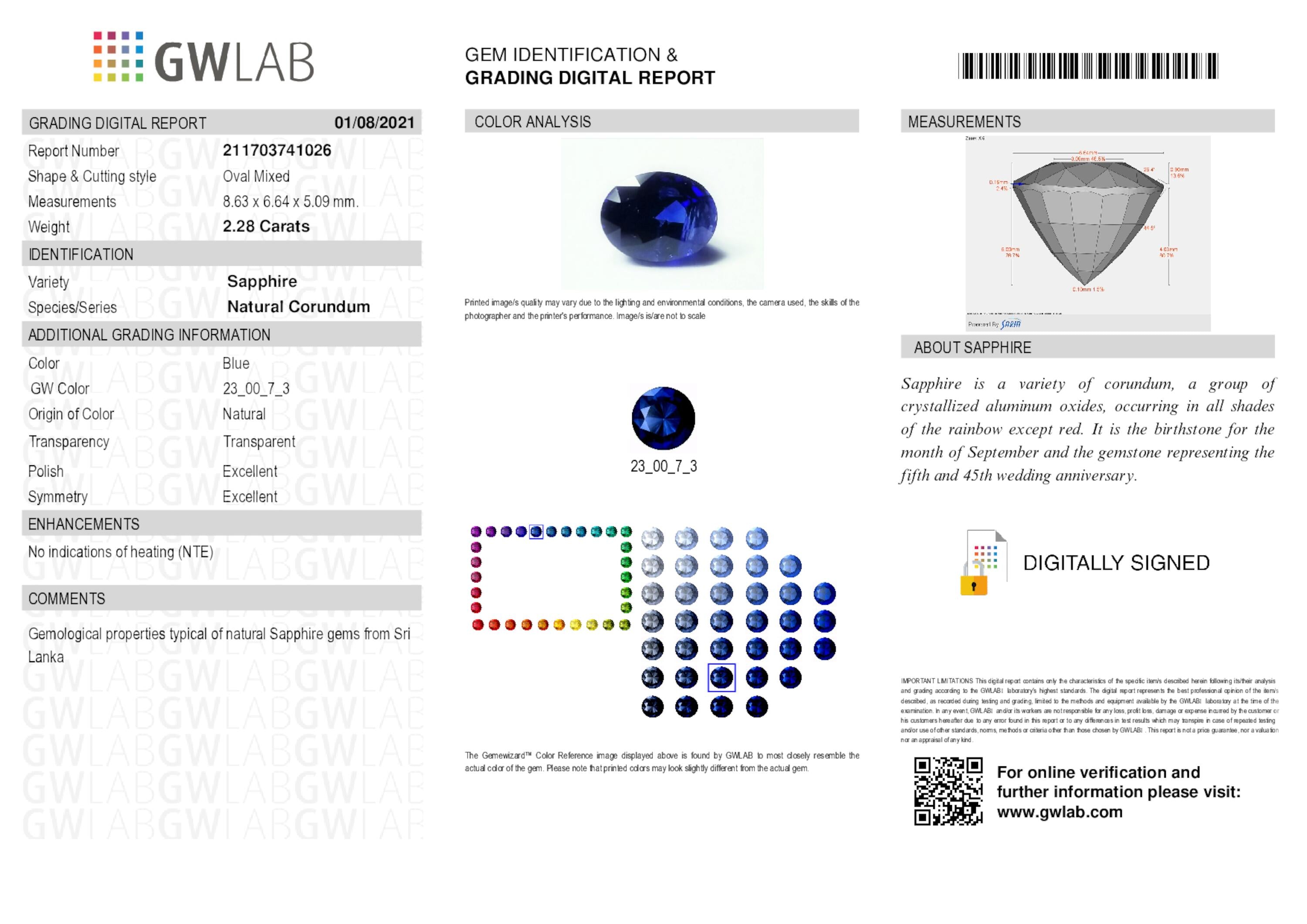 2.28 ct. Oval Sapphire GWLAB No Heat