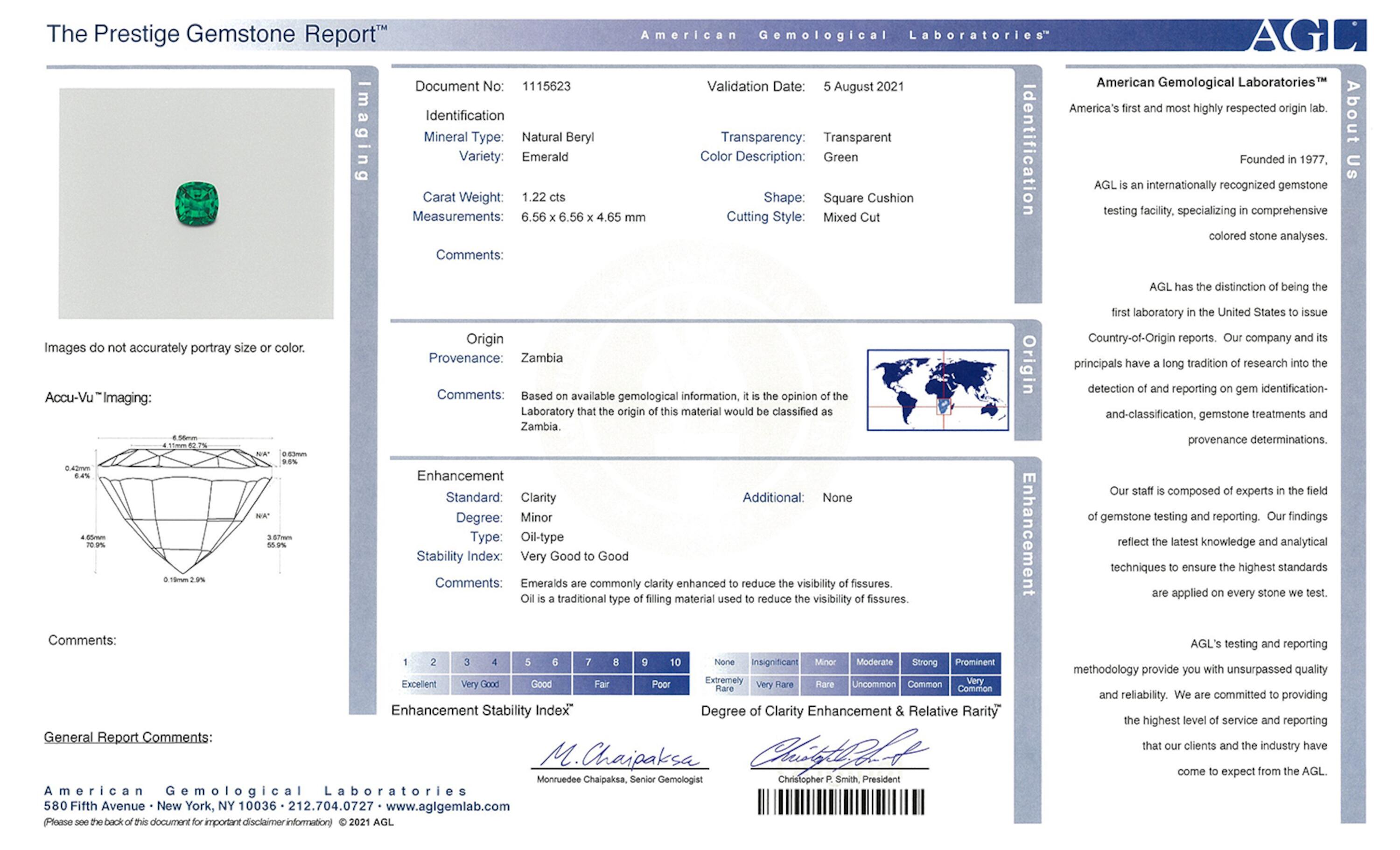 1.22 ct. Cushion Emerald AGL Minor
