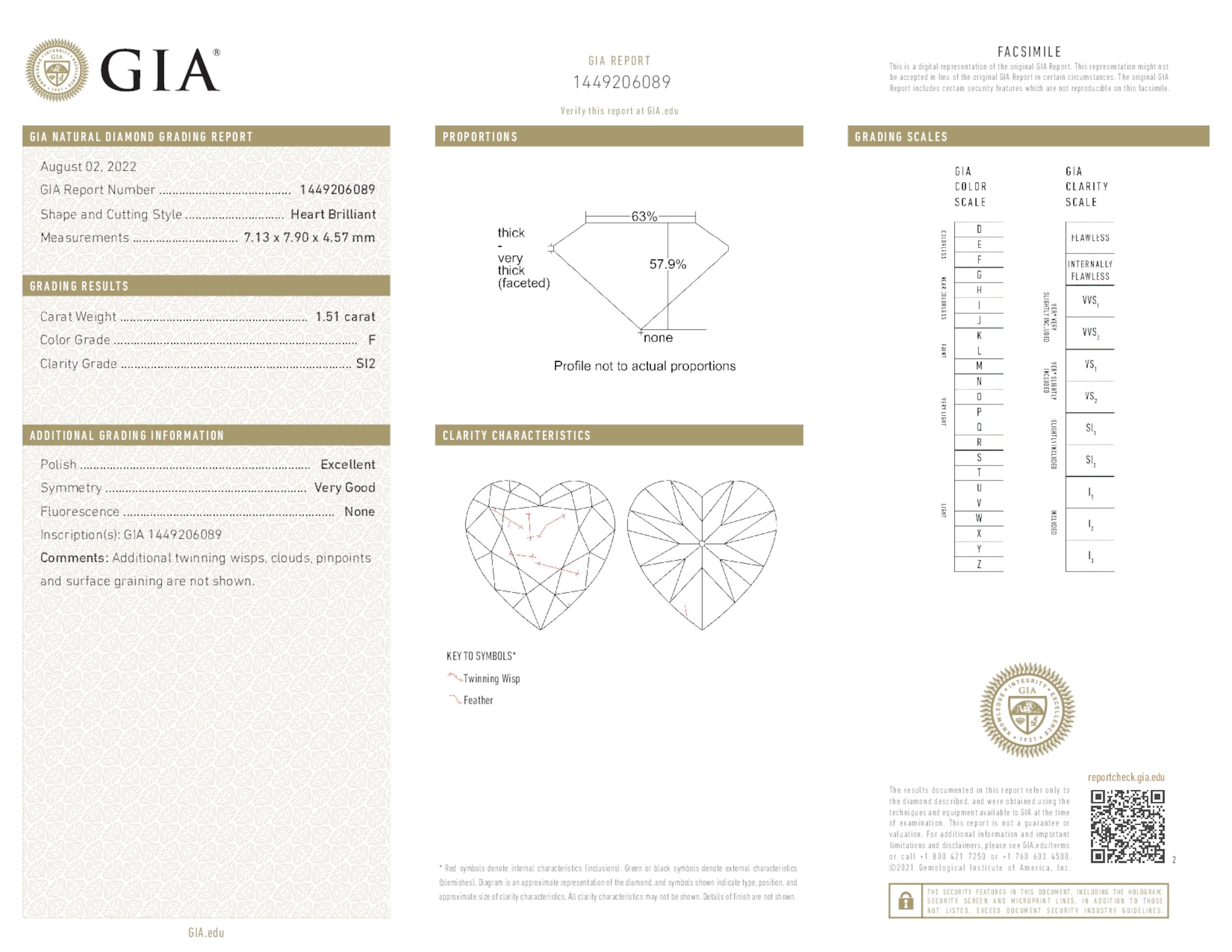 1.51 ct. Heart Shape Diamond F SI2 None GIA