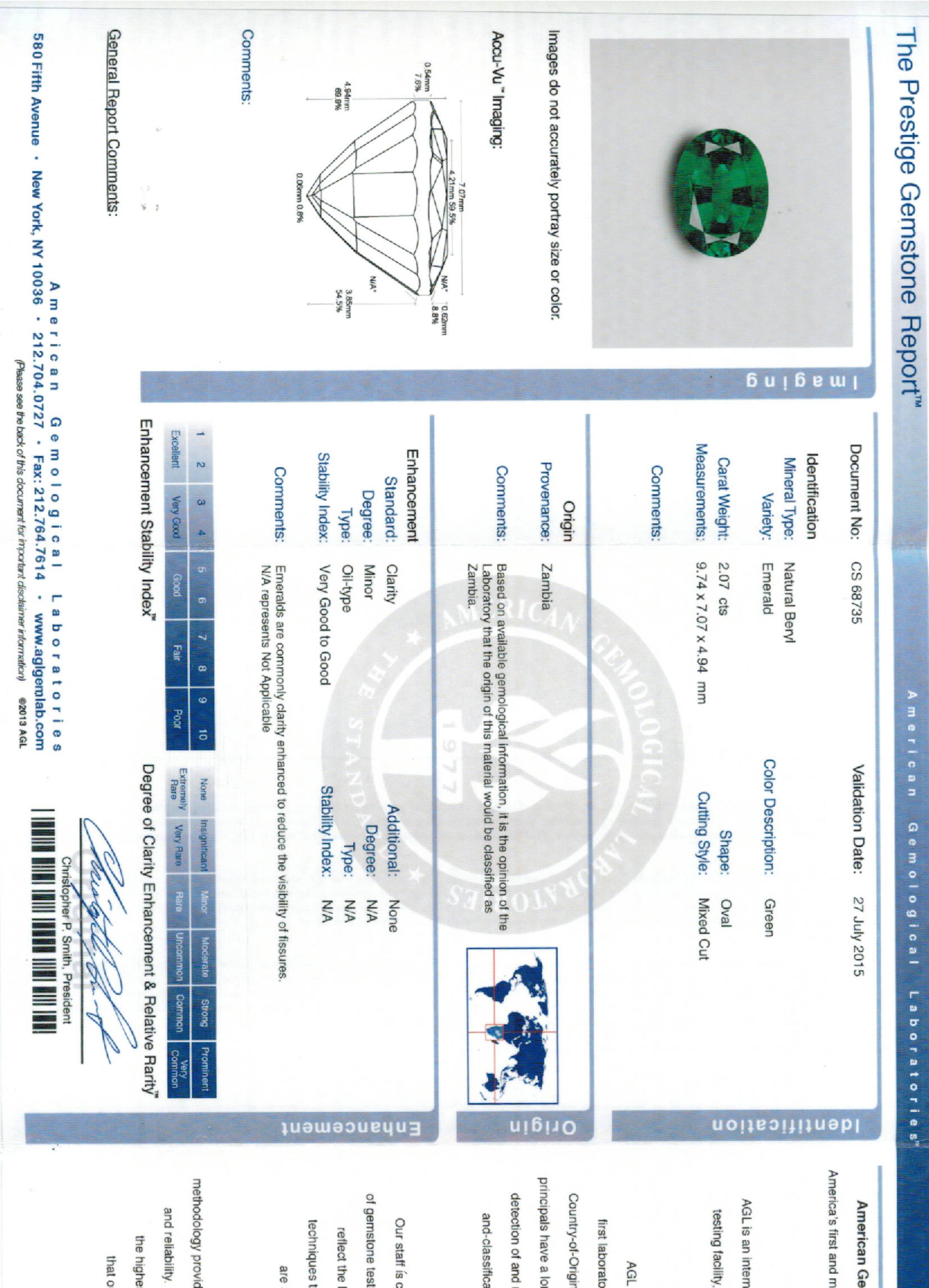 2.07 ct. Oval Emerald AGL Minor