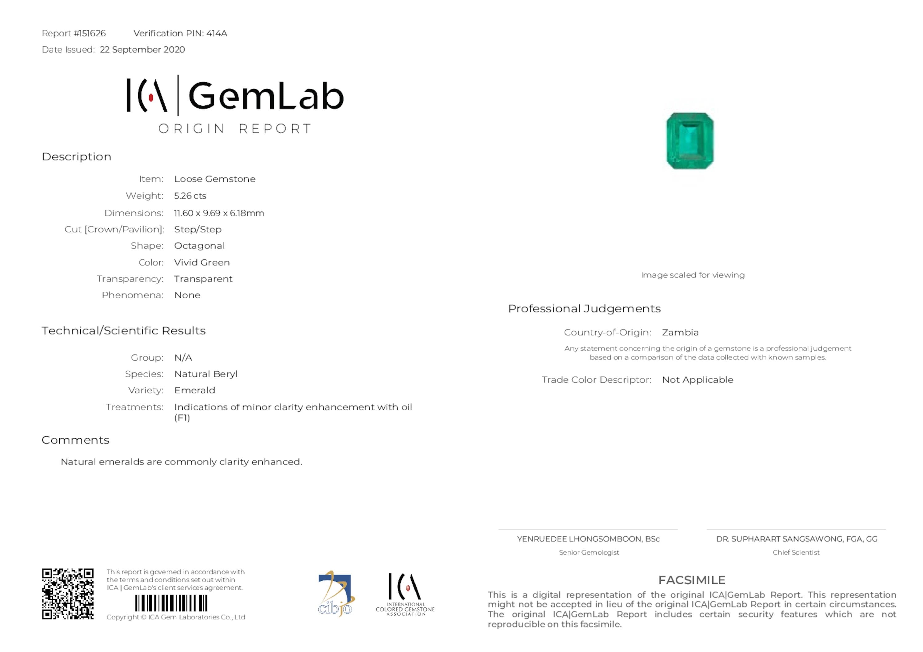 5.26 ct. Emerald ICA Minor