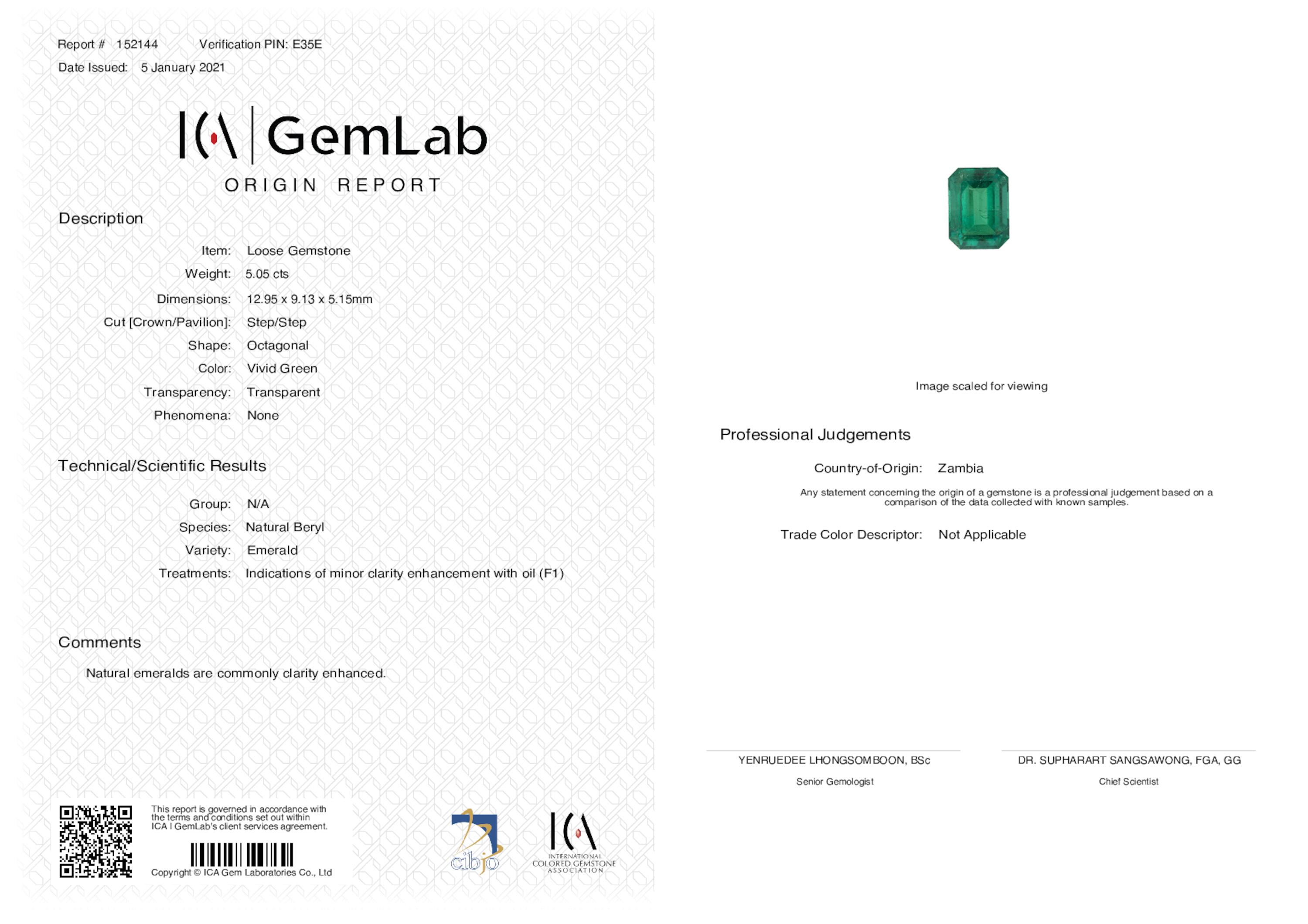 5.05 ct. Emerald ICA Minor