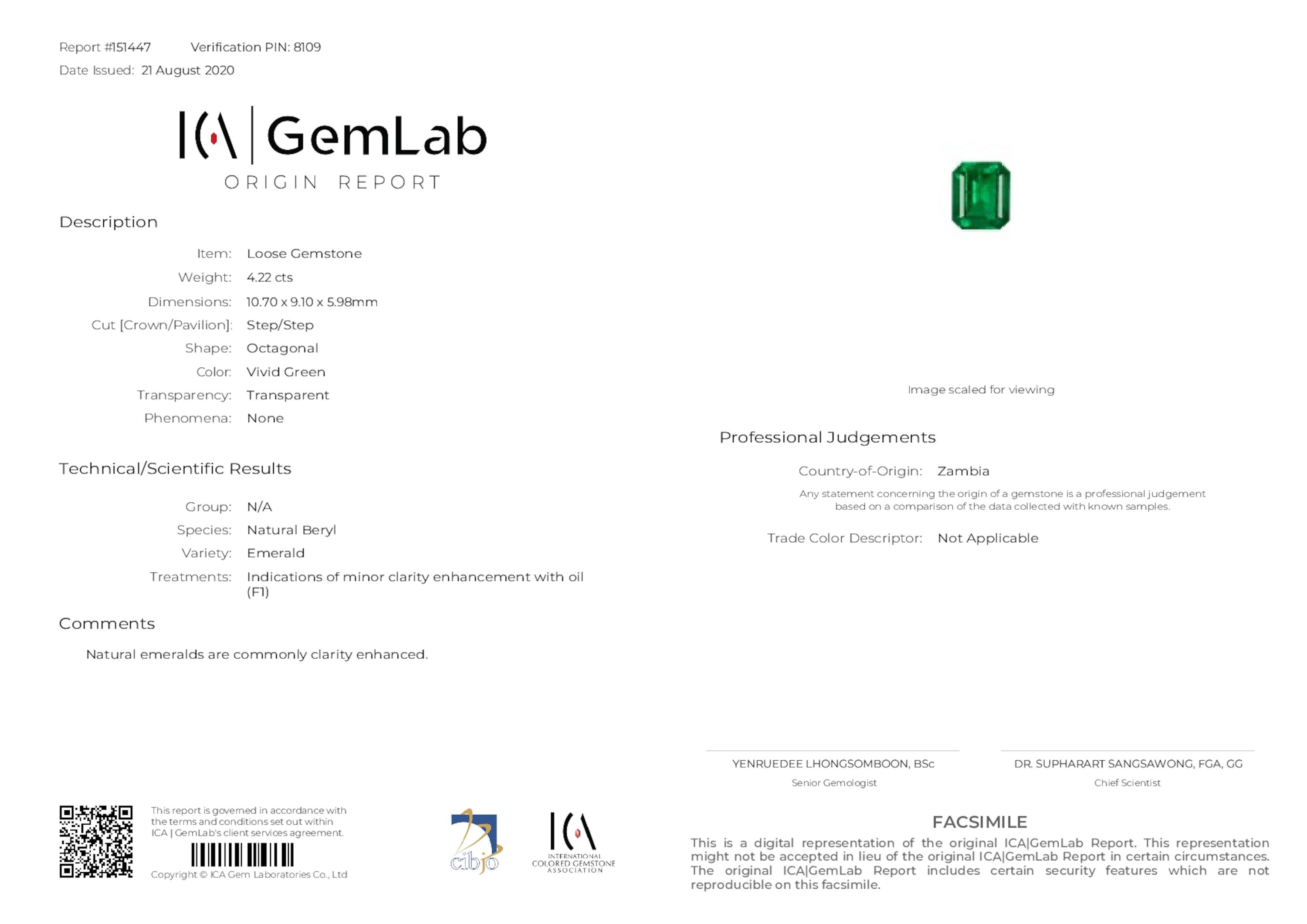 4.22 ct. Emerald ICA Minor