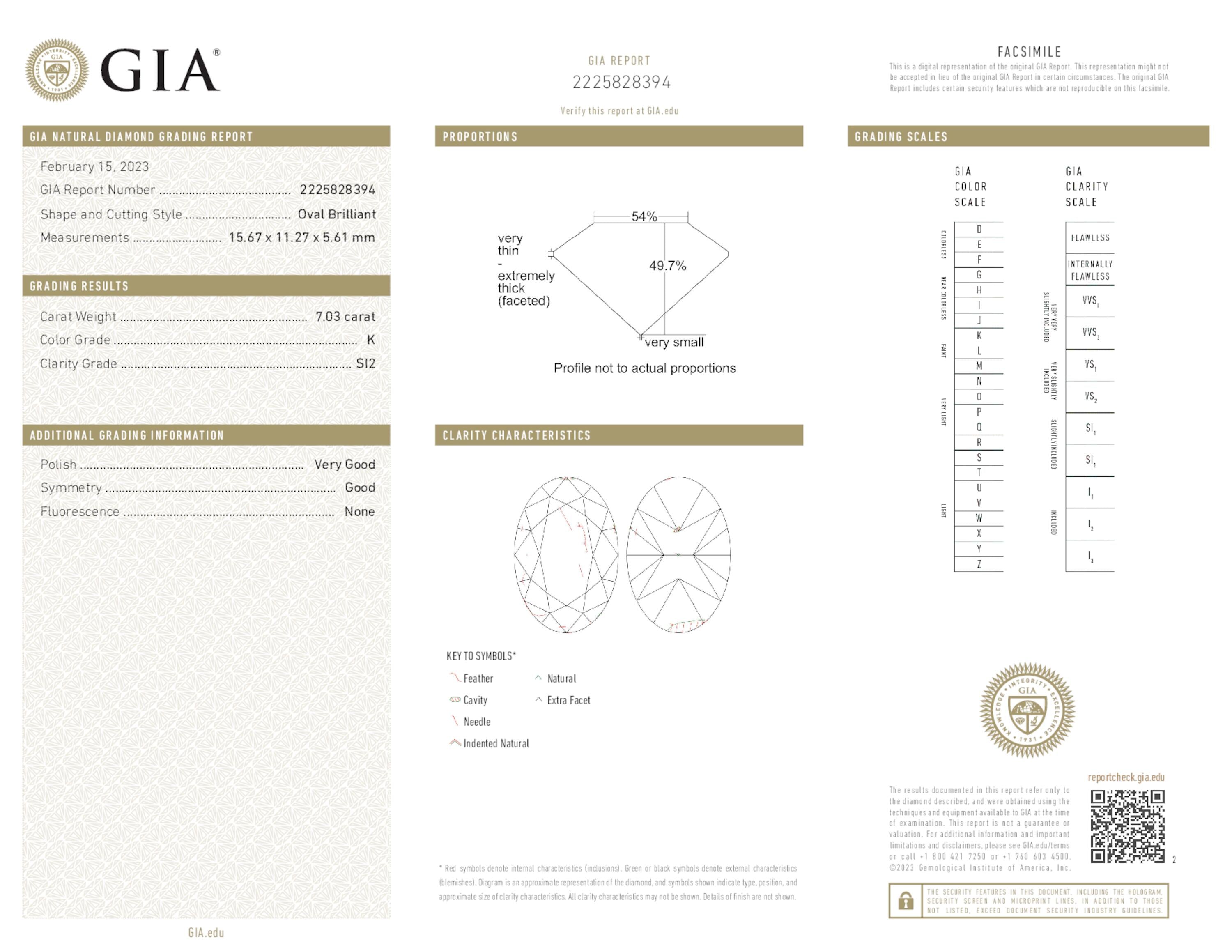 7.03 ct. Oval Diamond K SI2 None GIA