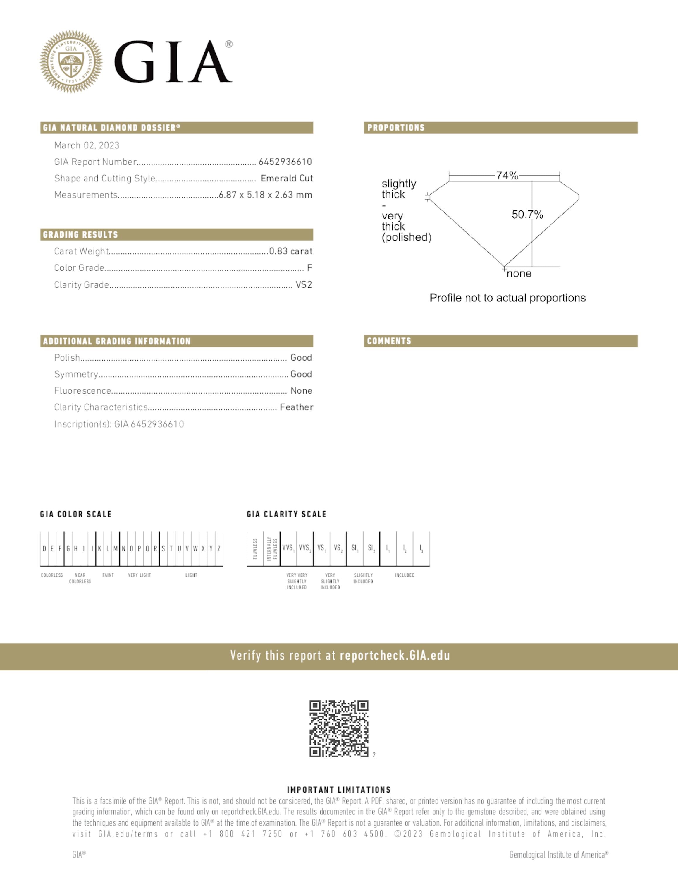 0.83 ct. Diamond F VS2 None GIA