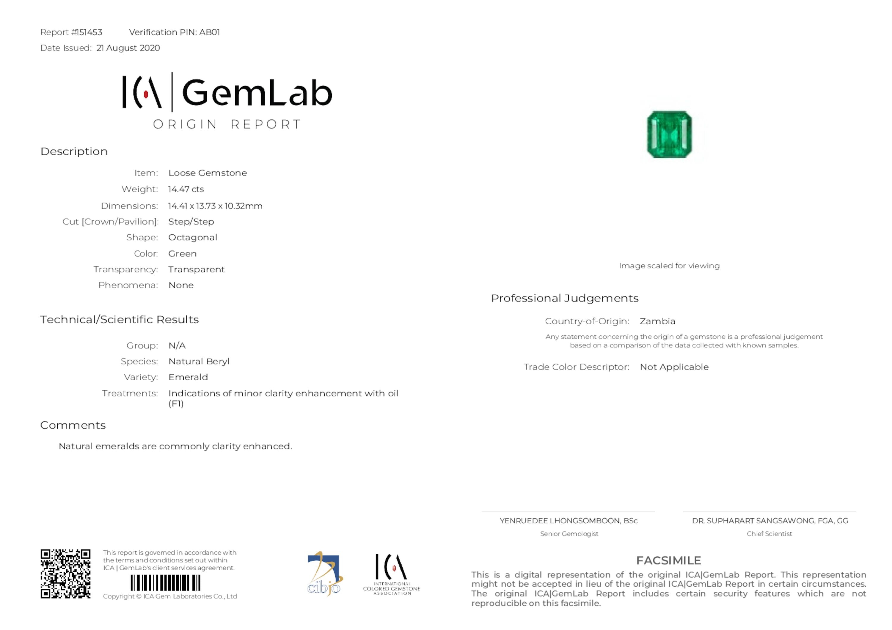 14.47 ct. Emerald ICA Minor