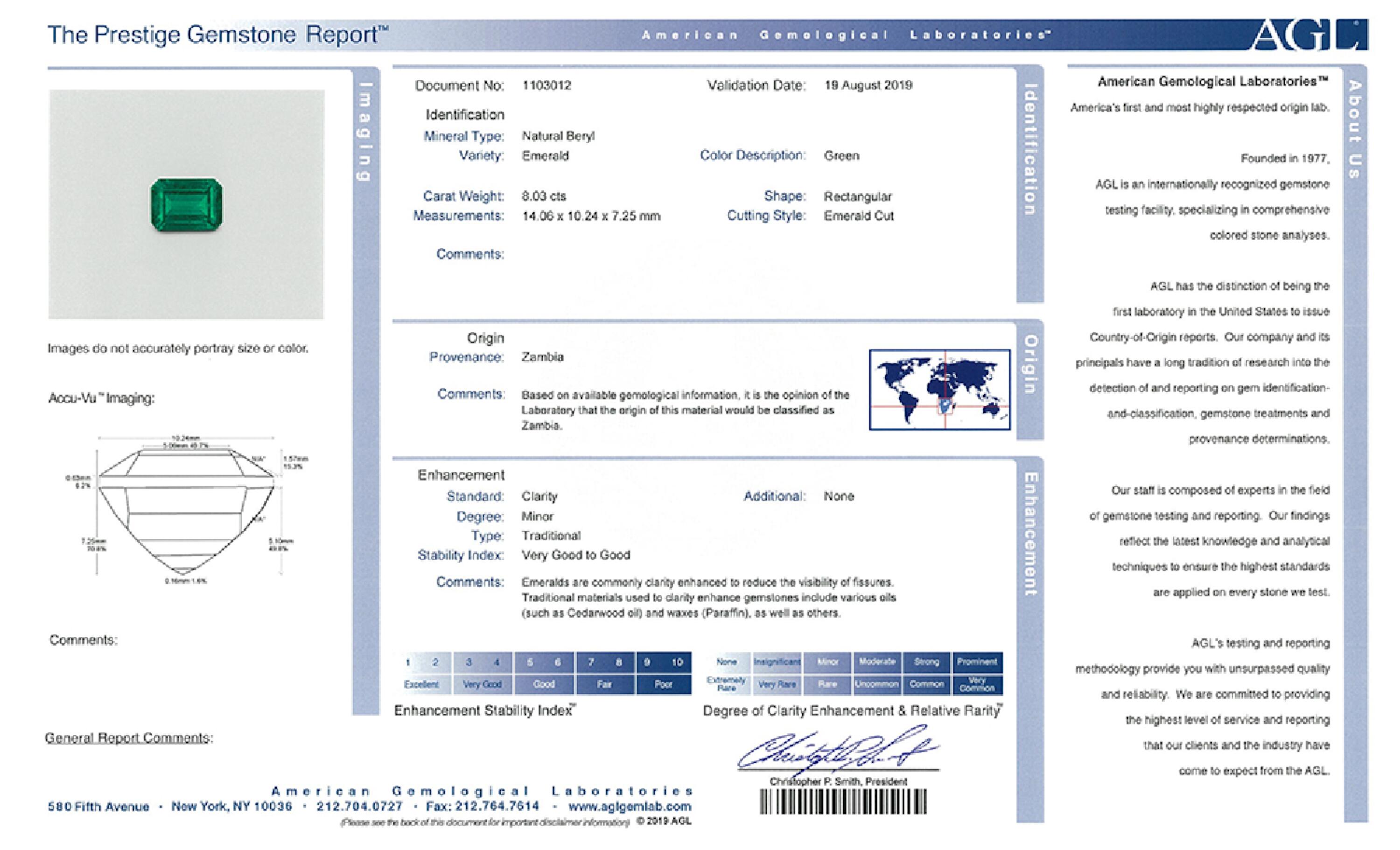 8.03 ct. Emerald AGL Minor