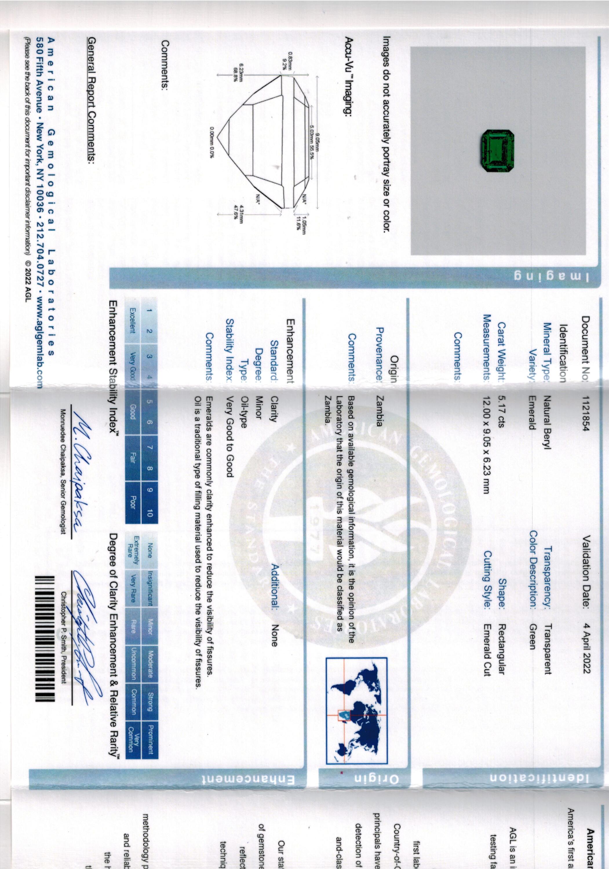 5.17 ct. Emerald AGL Minor