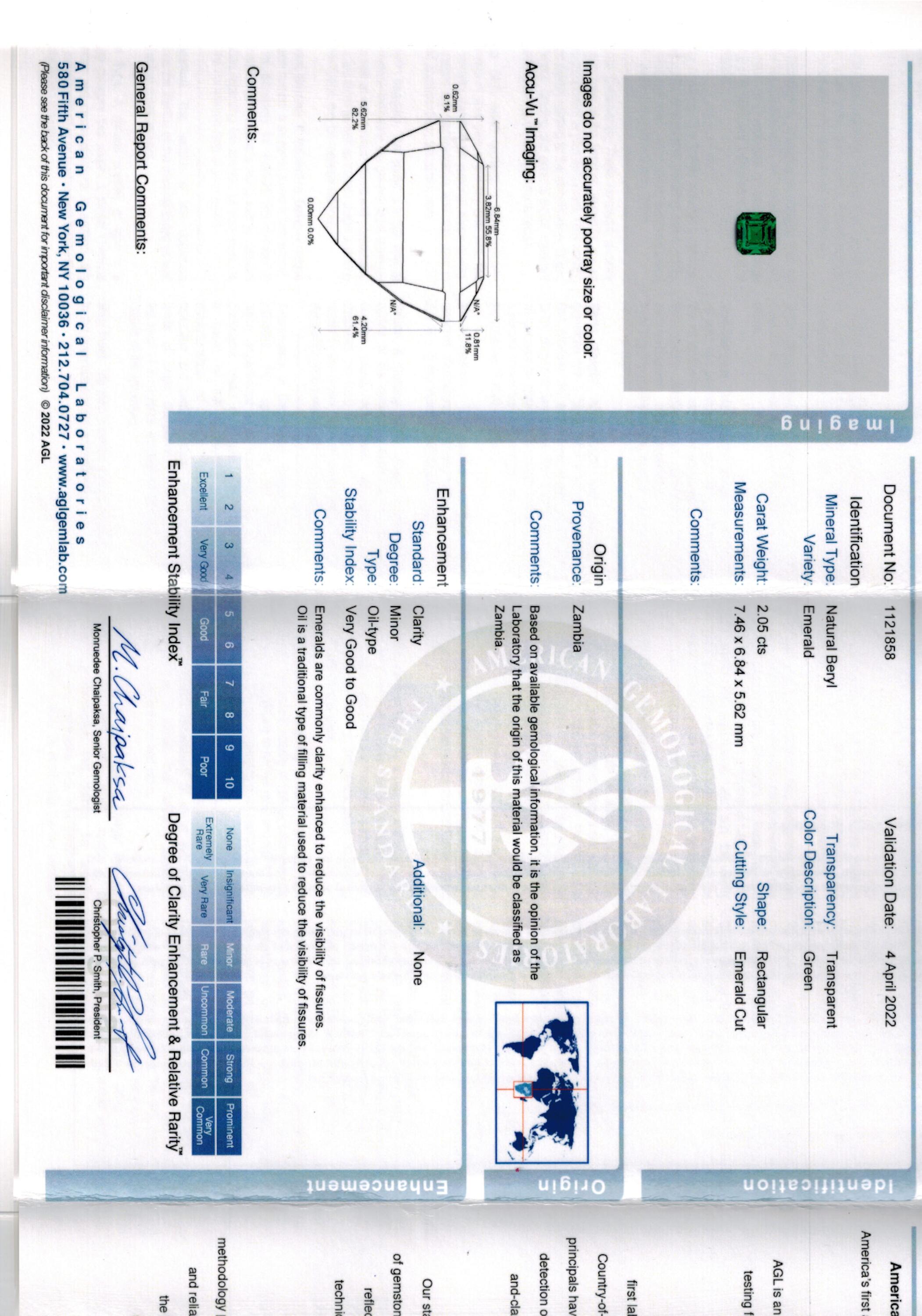 2.05 ct. Emerald AGL Minor