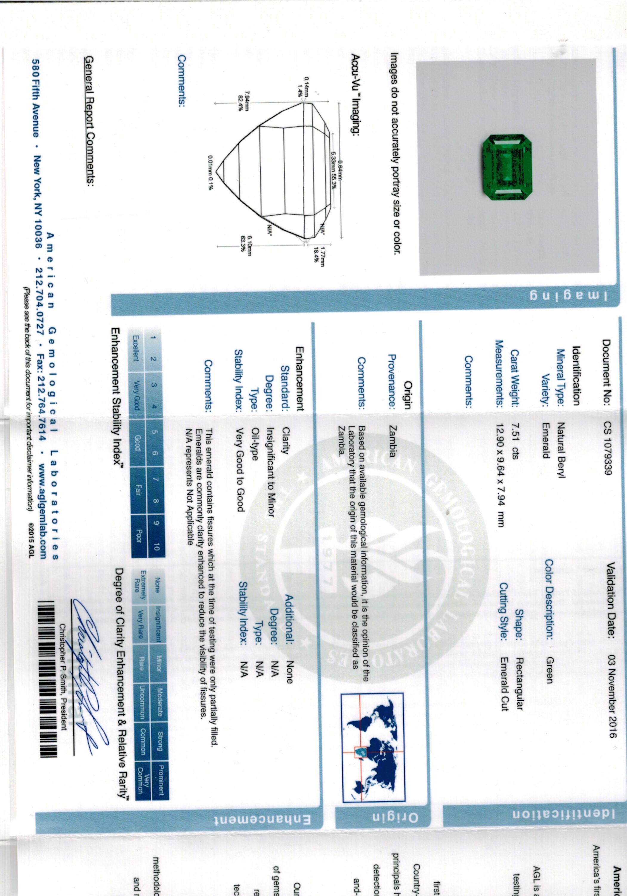 7.51 ct. Emerald AGL Insignificant to Minor