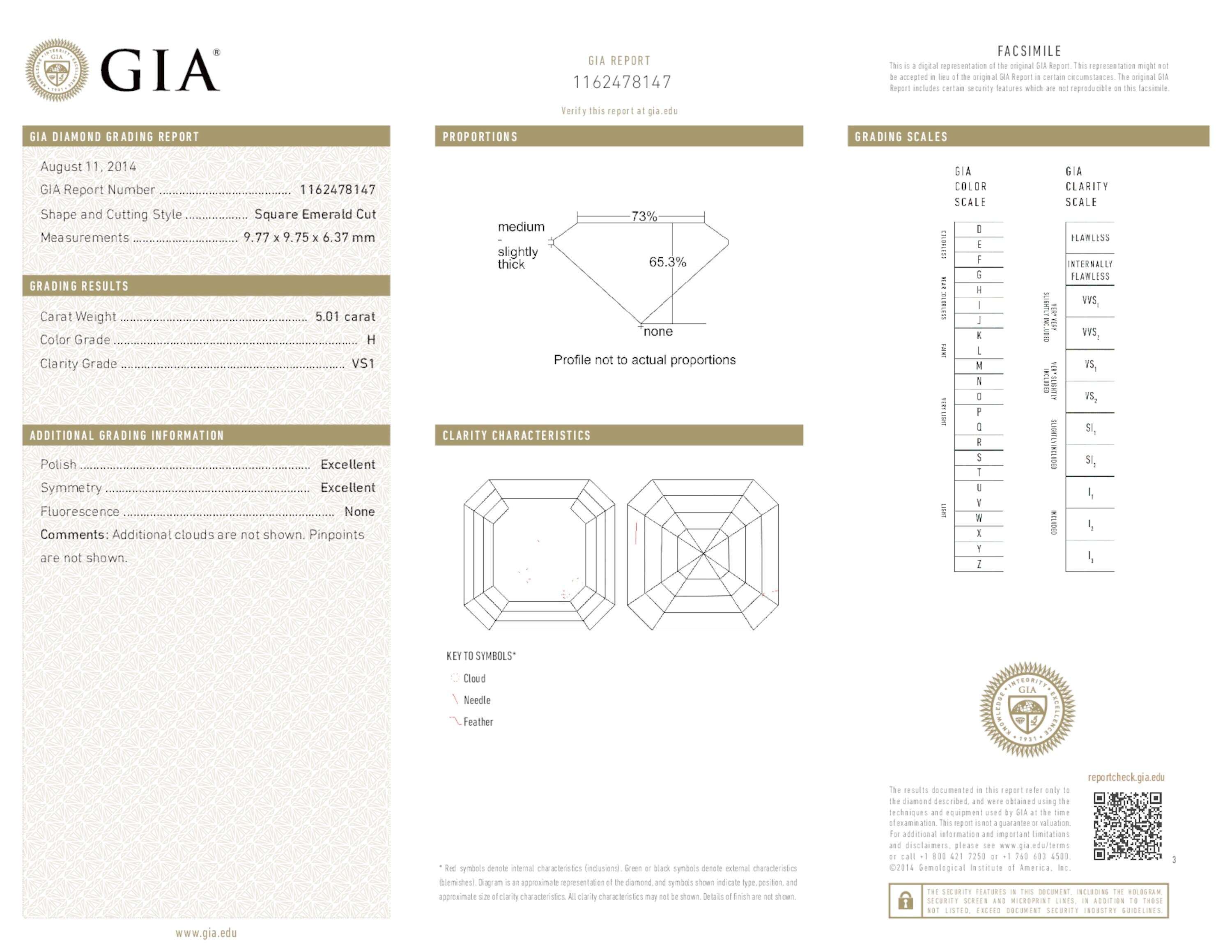 5.01 ct. Asscher Diamond H VS1 None GIA