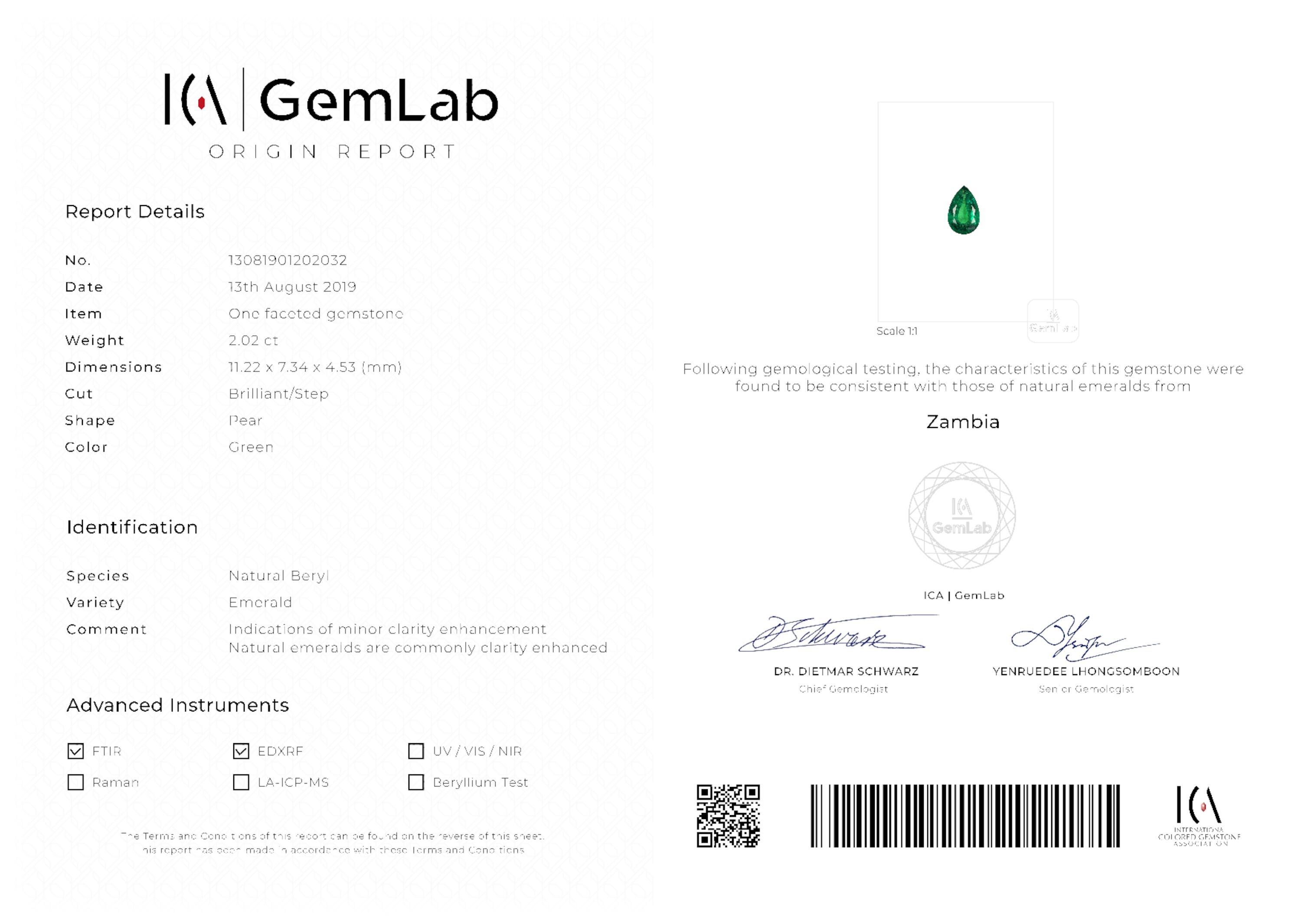 2.02 ct. Pear Shape Emerald ICA Minor