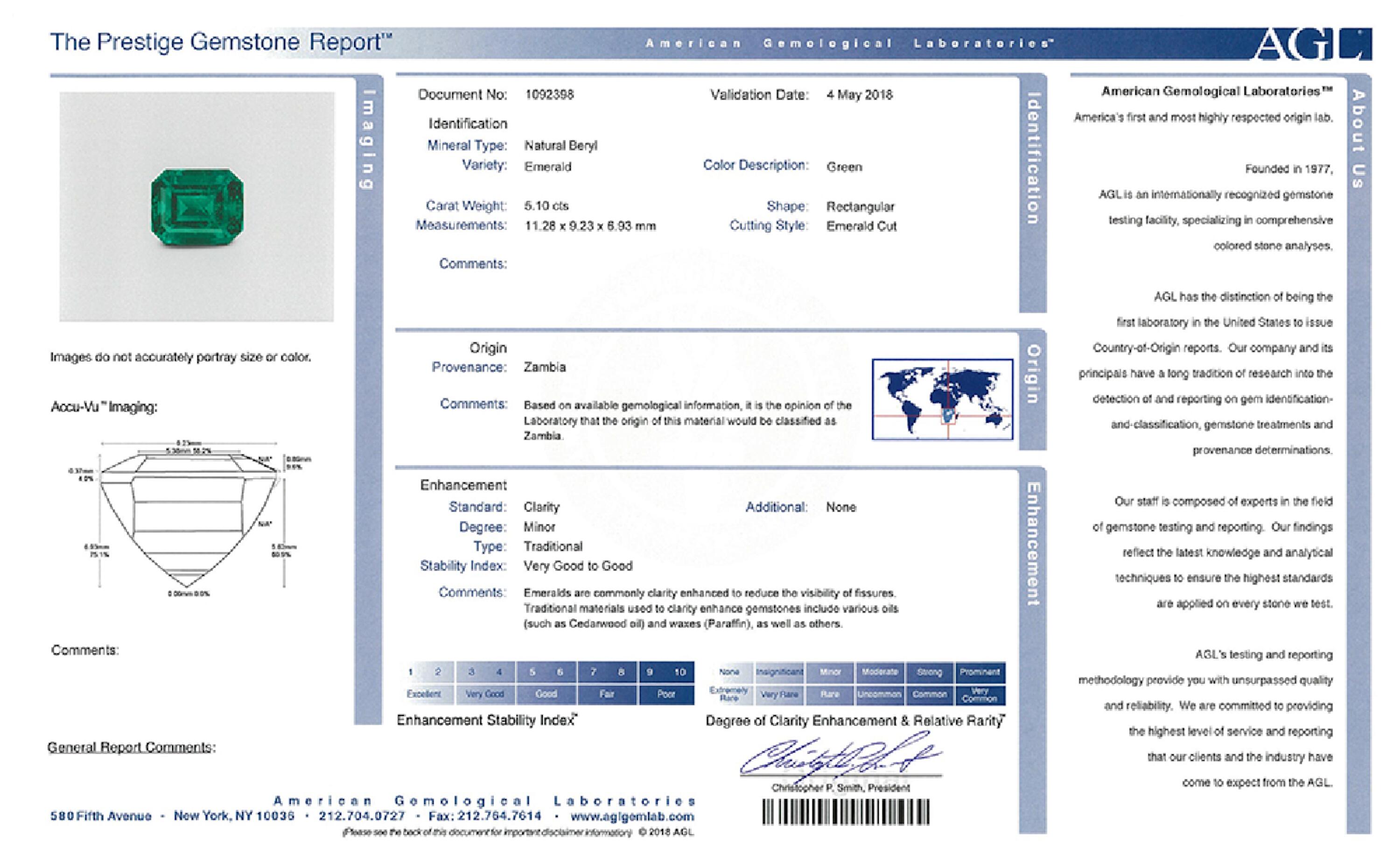 5.10 ct. Emerald AGL Minor