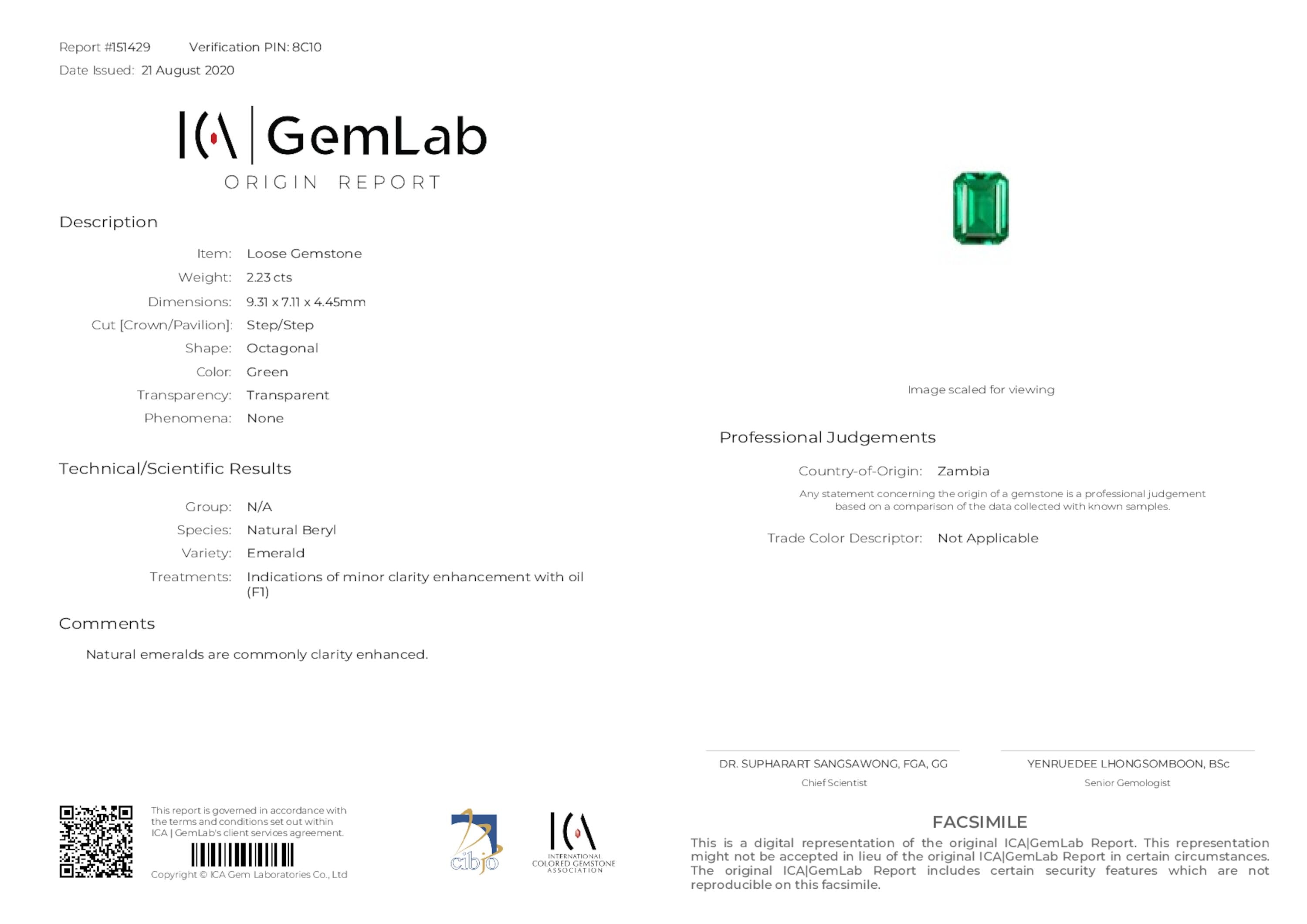 2.23 ct. Emerald ICA Minor