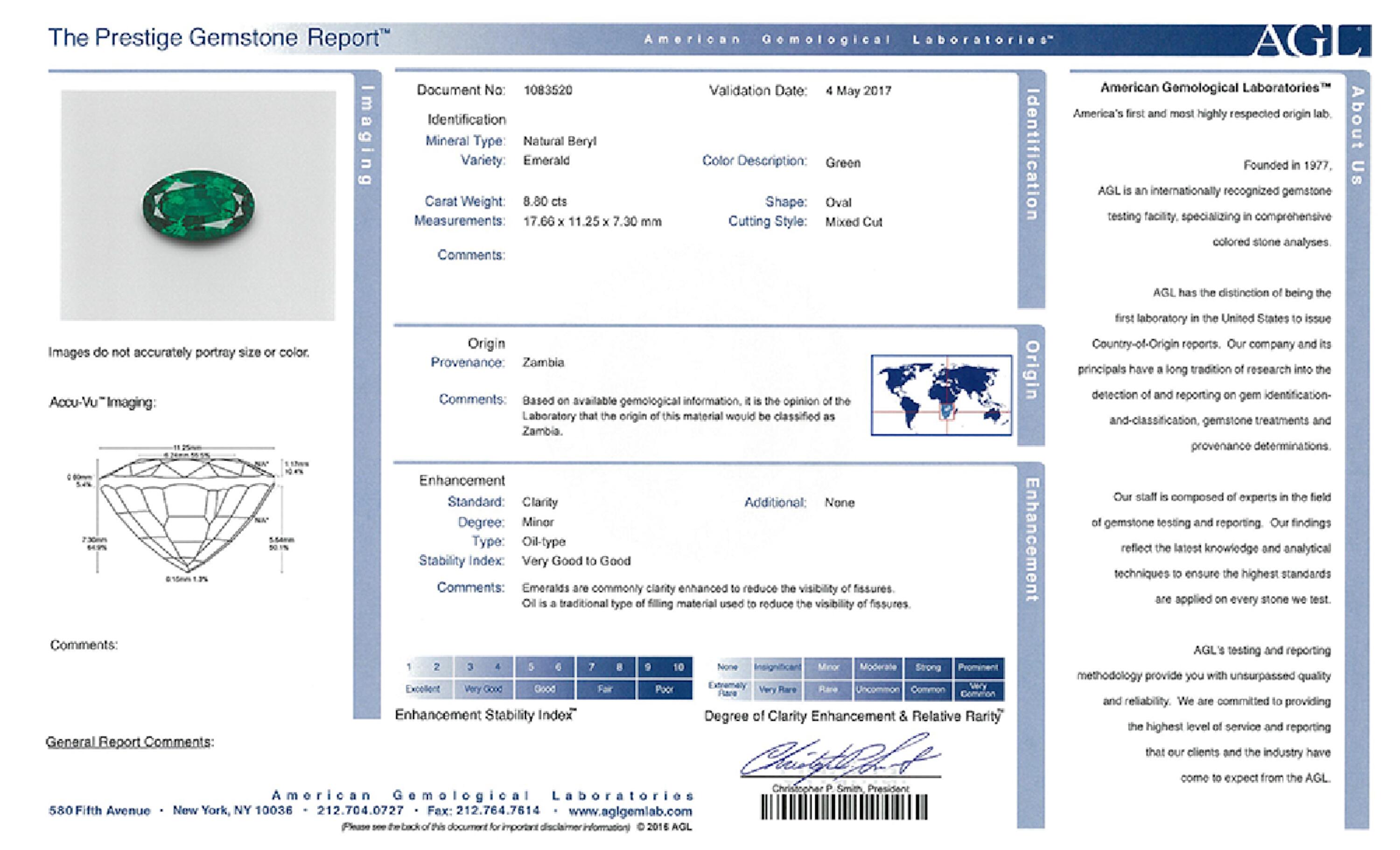 8.80 ct. Oval Emerald AGL Minor
