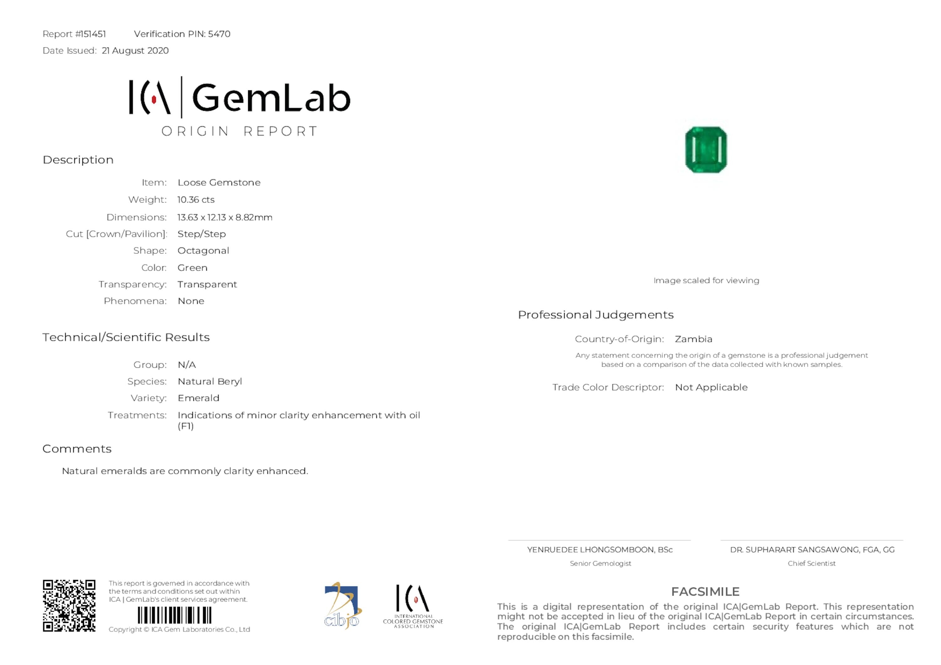 10.36 ct. Emerald ICA Minor