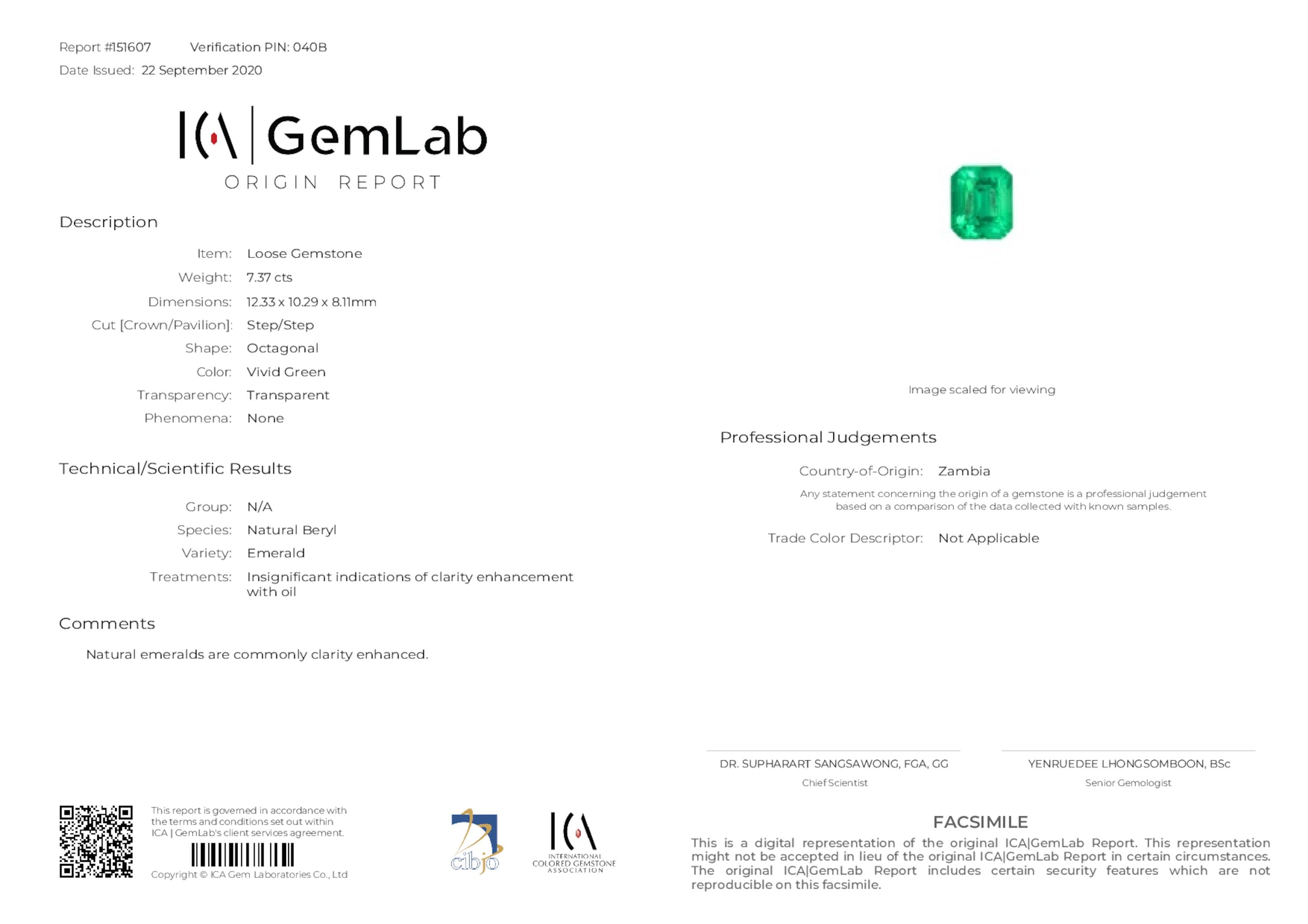 7.36 ct. Emerald ICA Insignificant