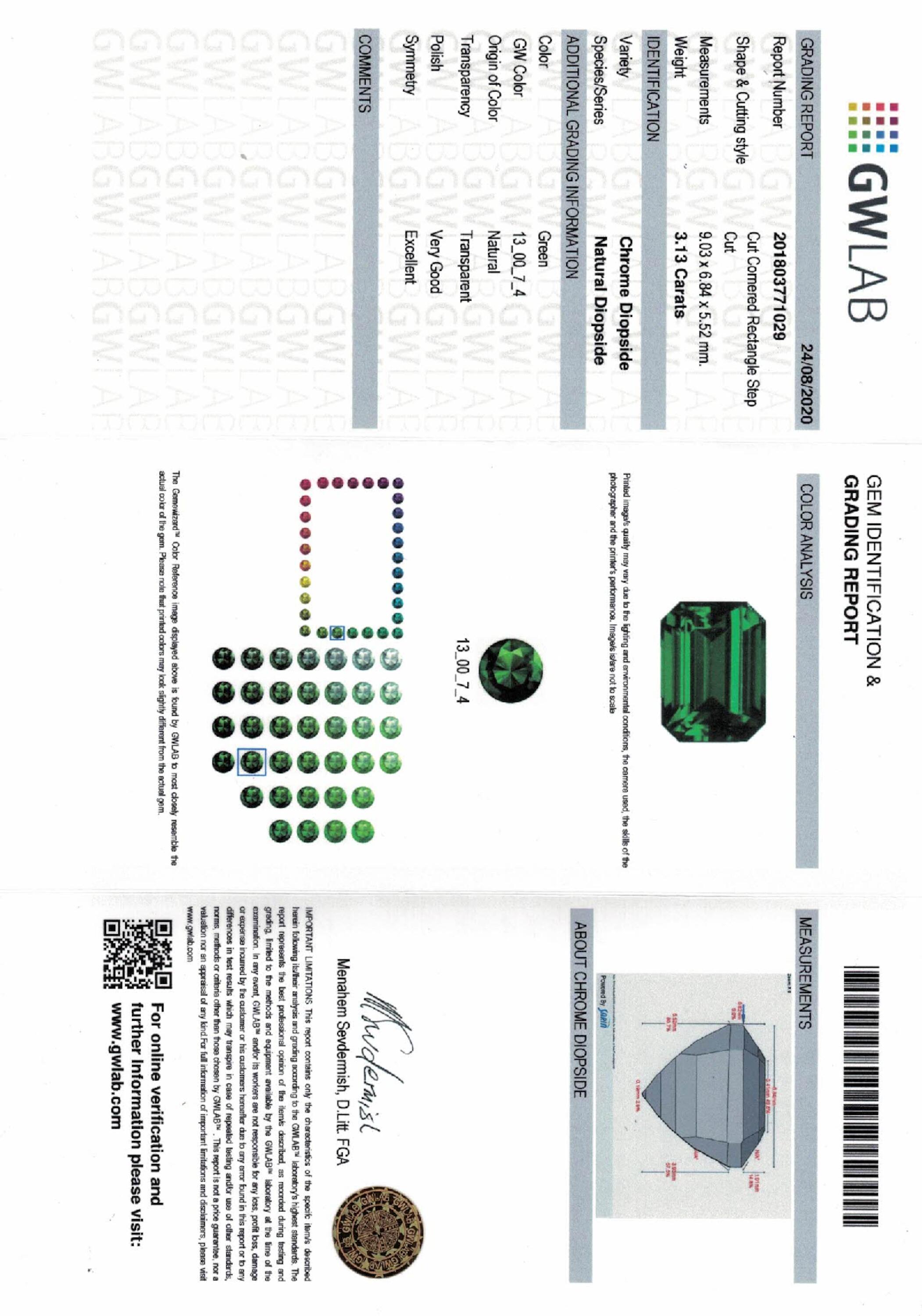 3.13 ct. chrome diopside GWLAB