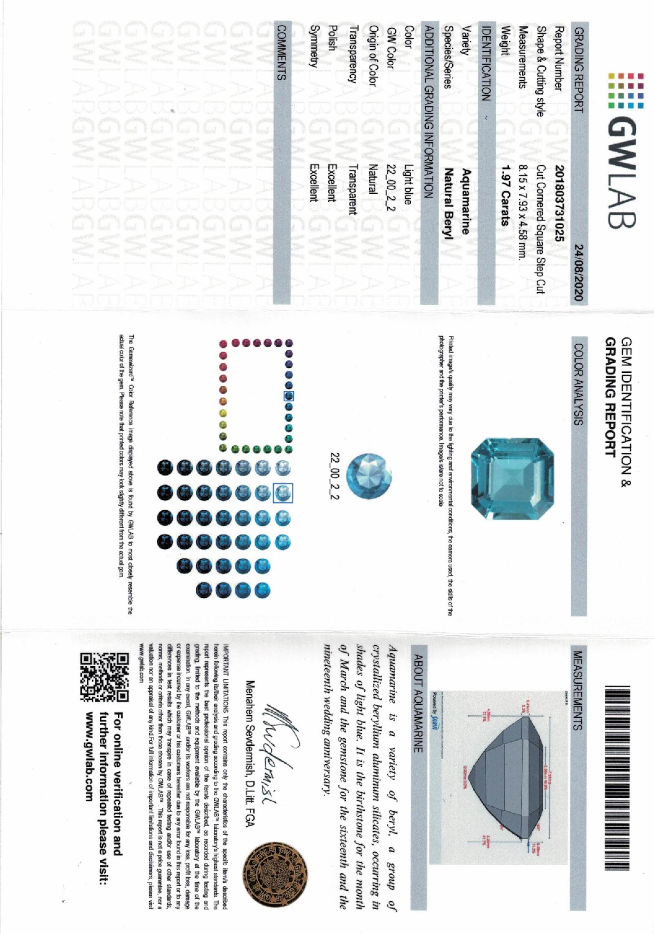 1.97 ct. Aquamarine GWLAB