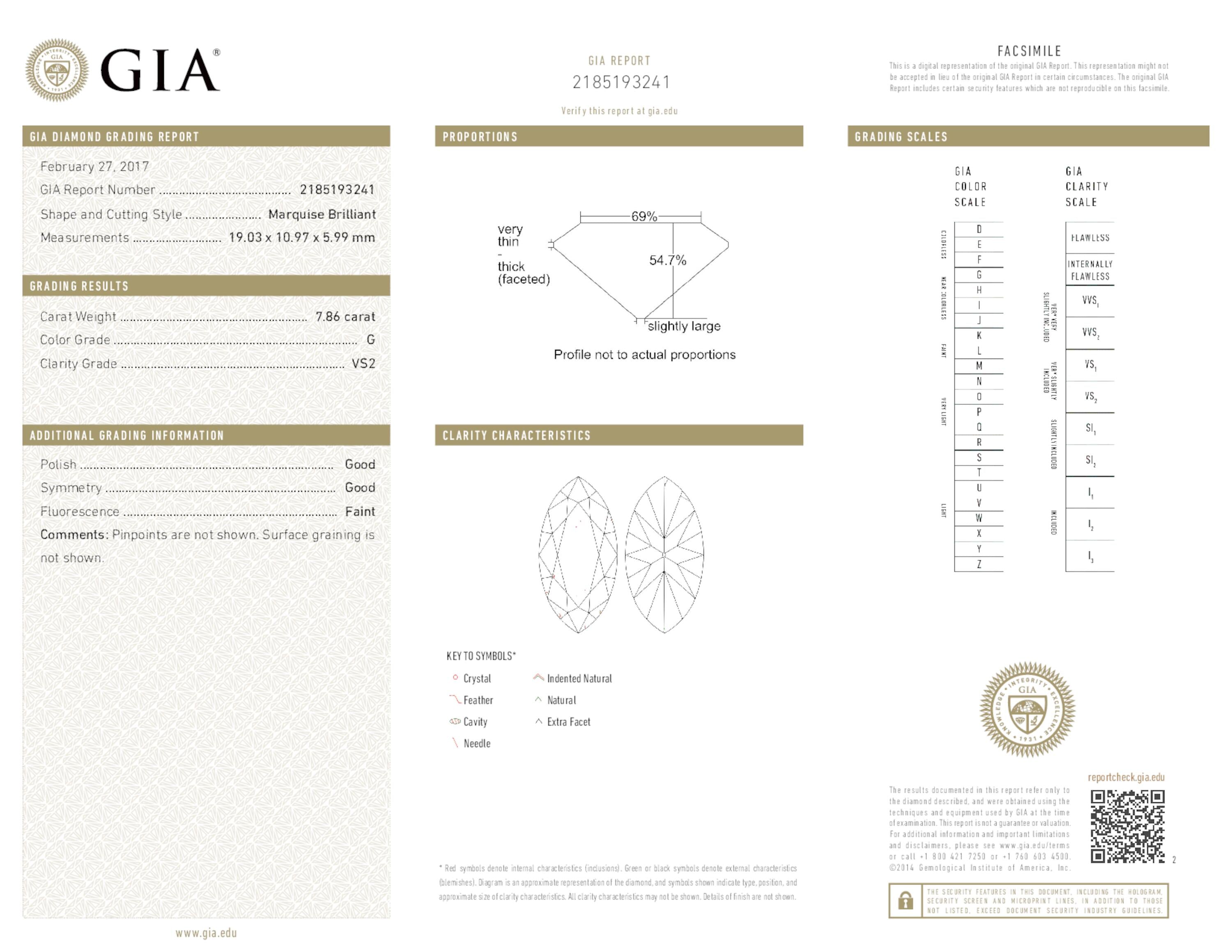 7.86 ct. Marquise Diamond G VS2 Faint GIA