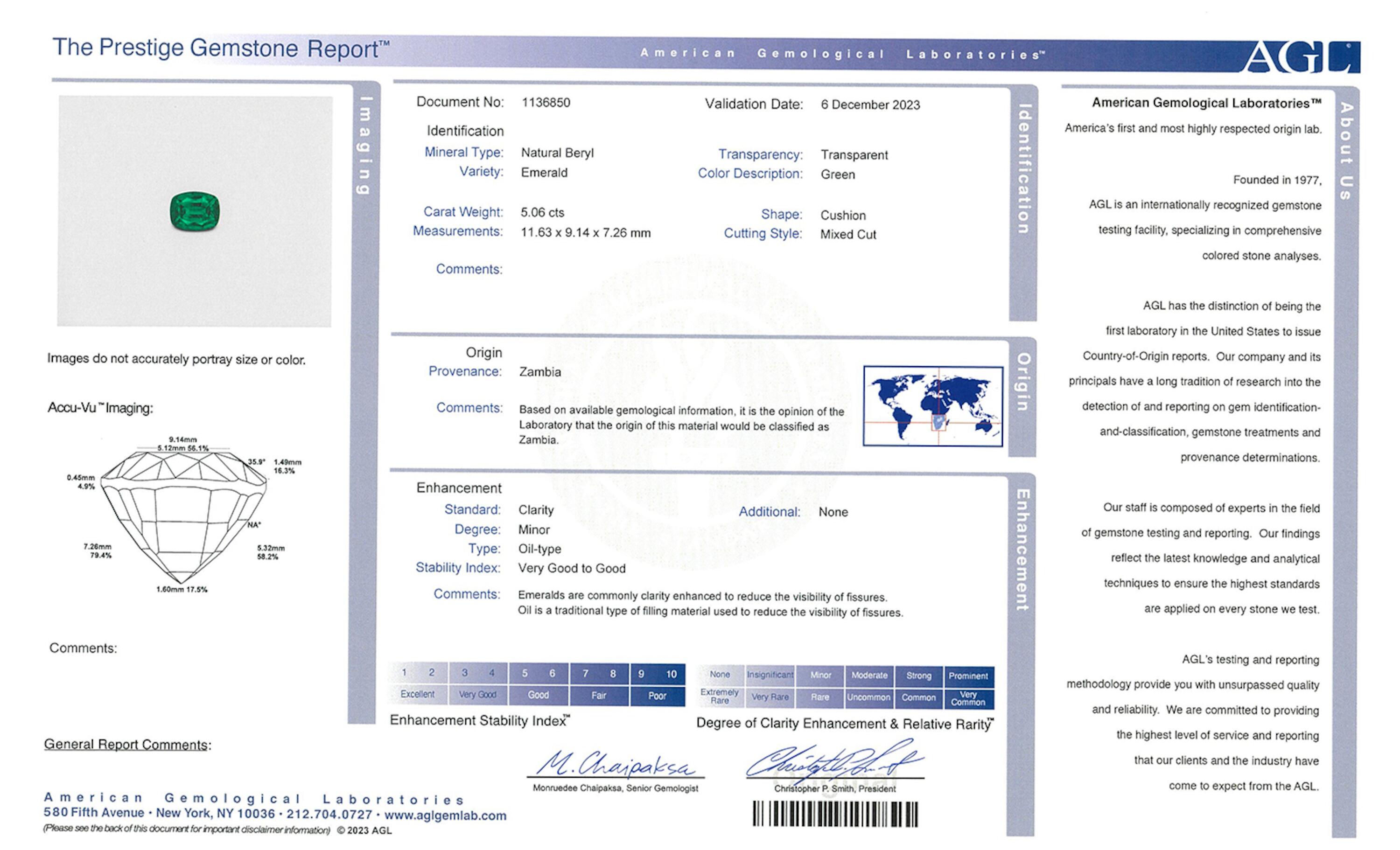 5.06 ct. Cushion Emerald AGL Minor
