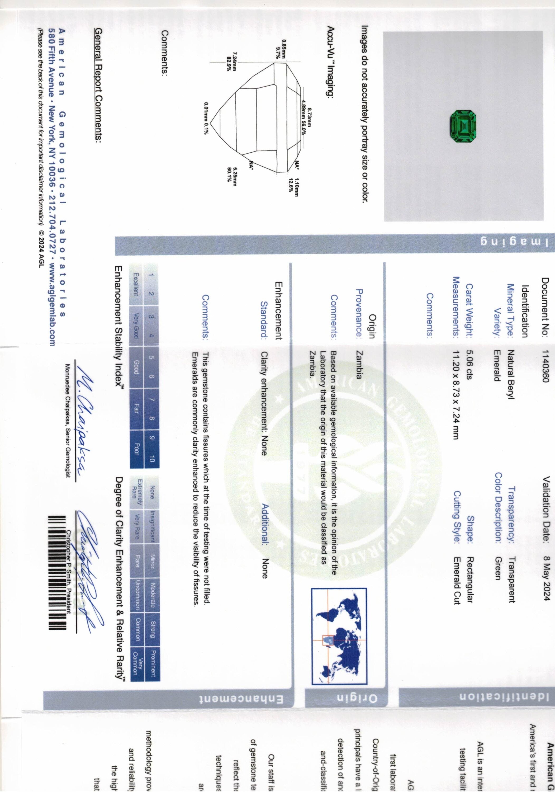 5.06 ct. Emerald AGL No Oil