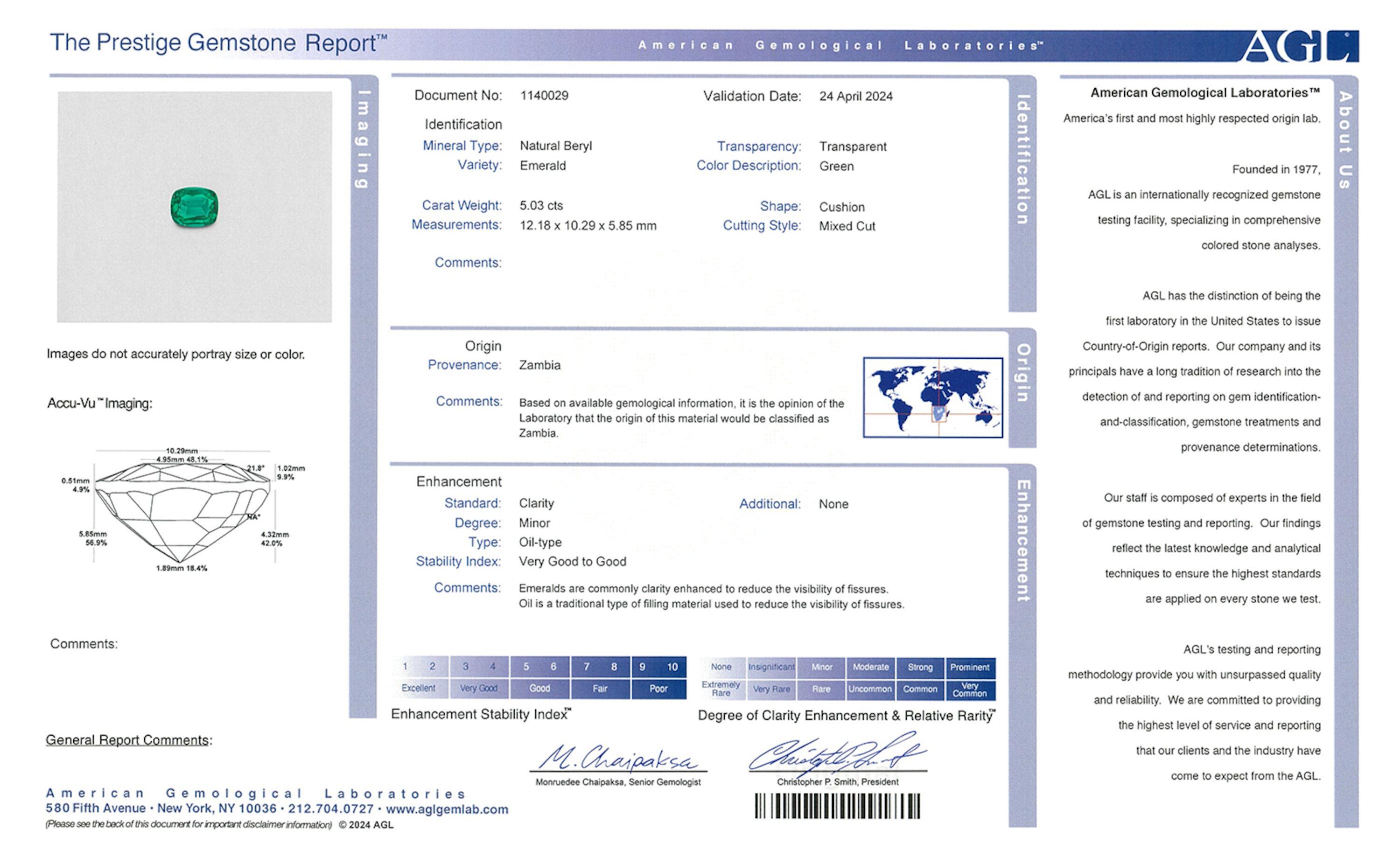 5.03 ct. Cushion Emerald AGL Minor